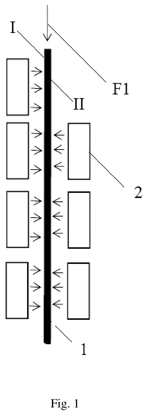 Patent US12351887 Figure 1 – Cold-rolling strip steel with strength and hardness thereof varying in thickness direction and manufacturing method therefor