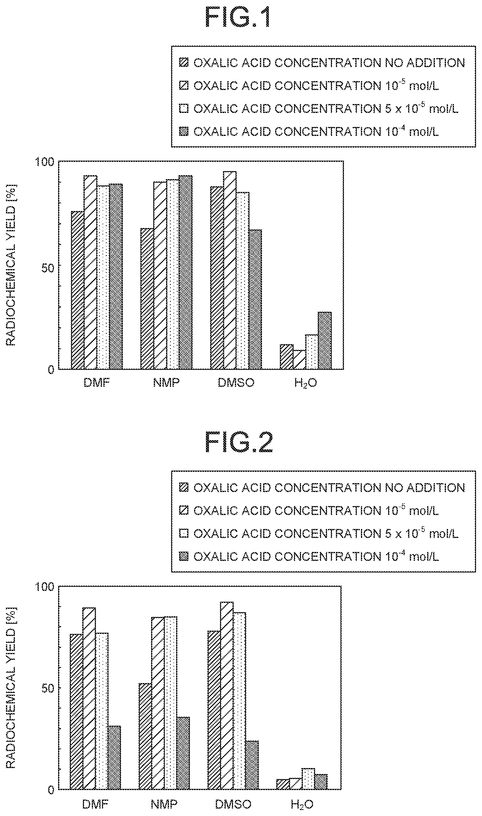 Patent US12351890 Figure 1 – Method for synthesizing zirconium complex