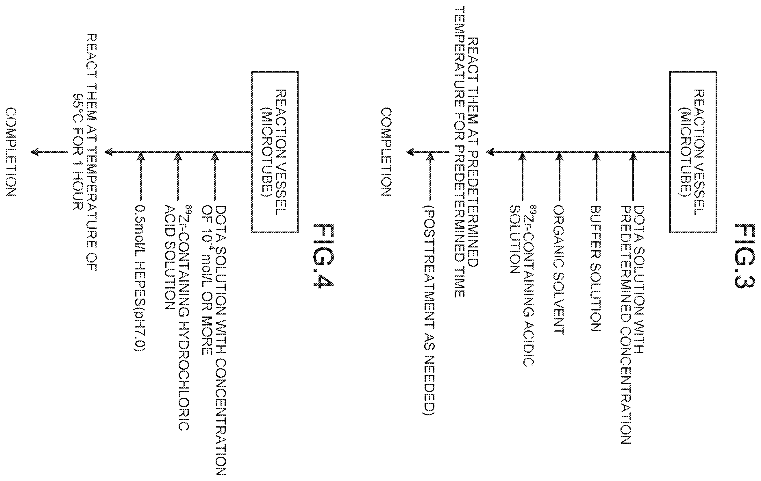 Patent US12351890 Figure 2 – Method for synthesizing zirconium complex
