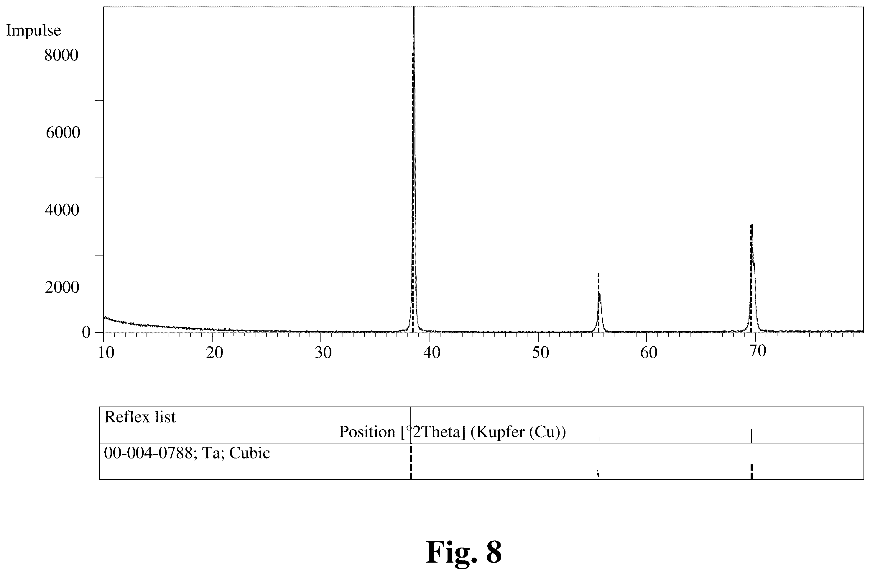 Patent US12351892 Figure 6 – Spherical powder for making 3D objects