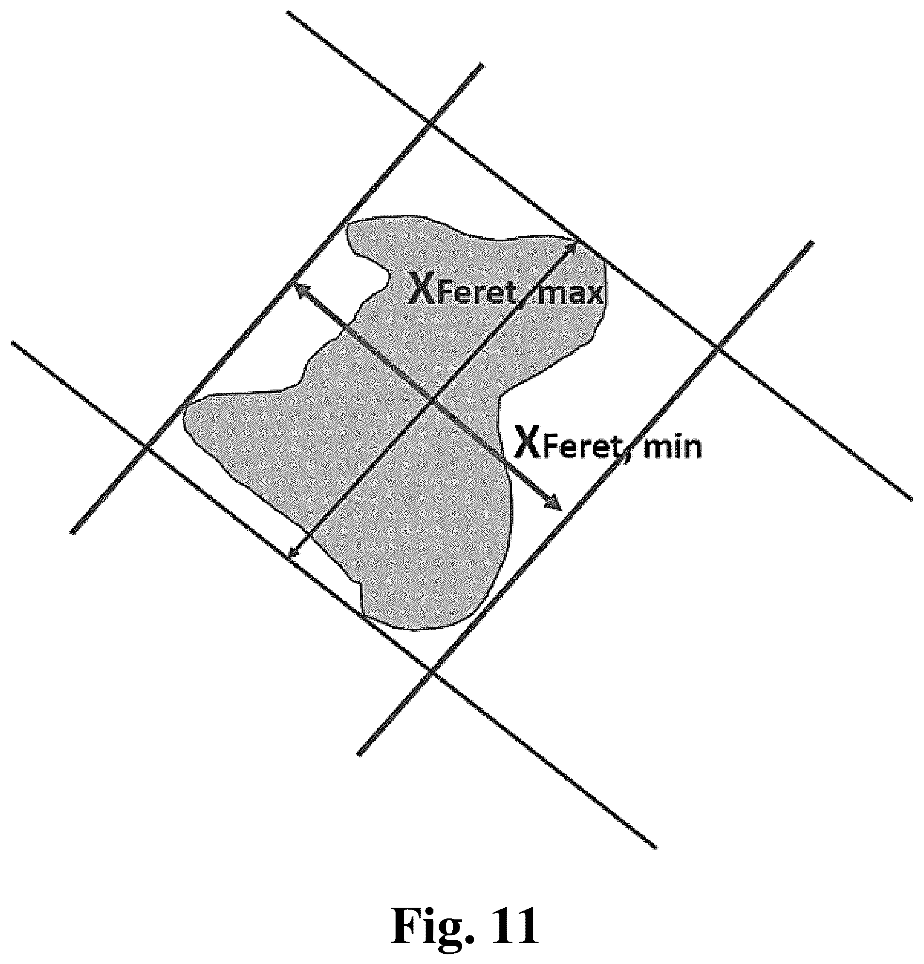 Patent US12351892 Figure 8 – Spherical powder for making 3D objects