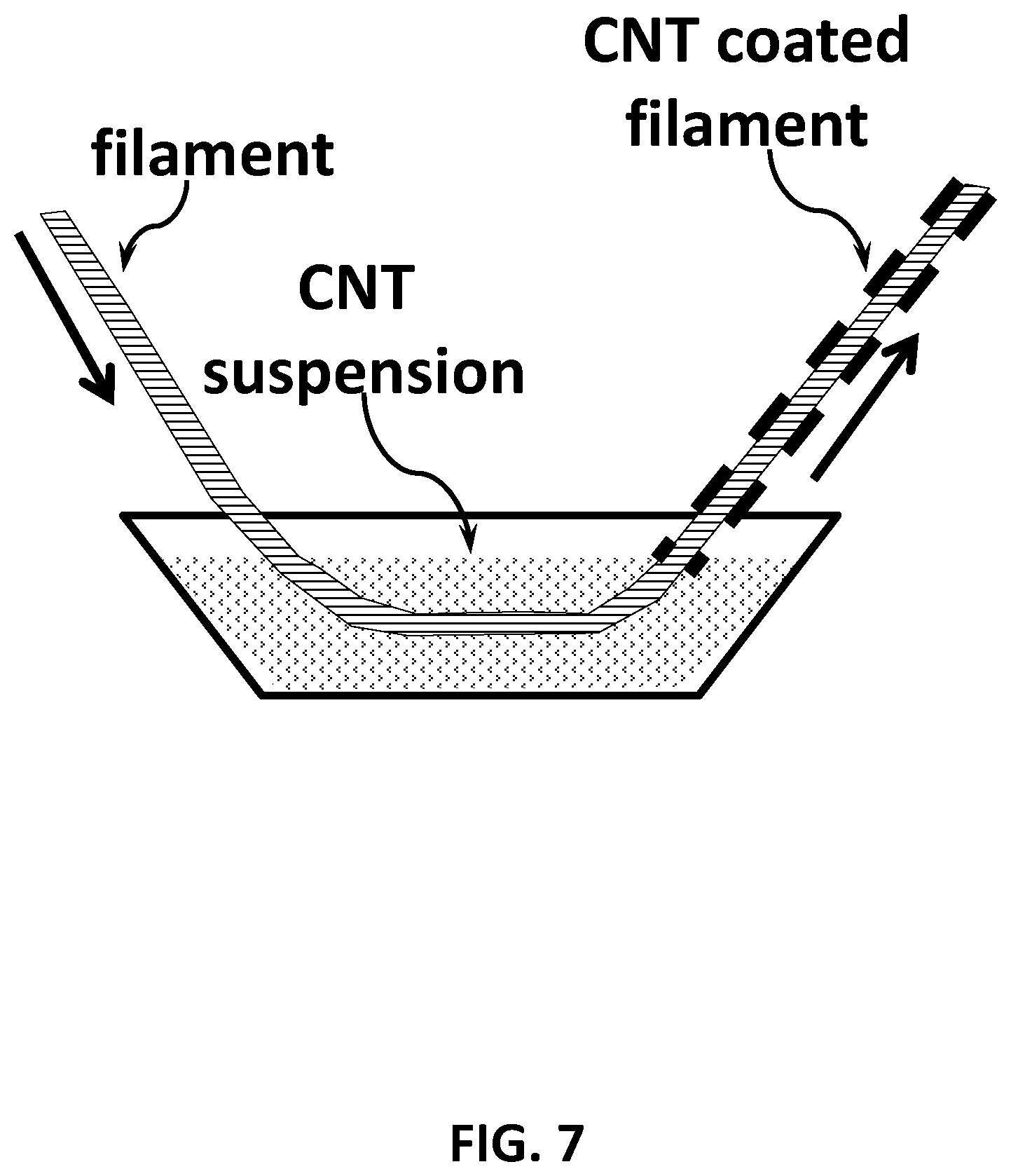 Patent US12351893 Figure 7 – 3D printers and feedstocks for 3D printers