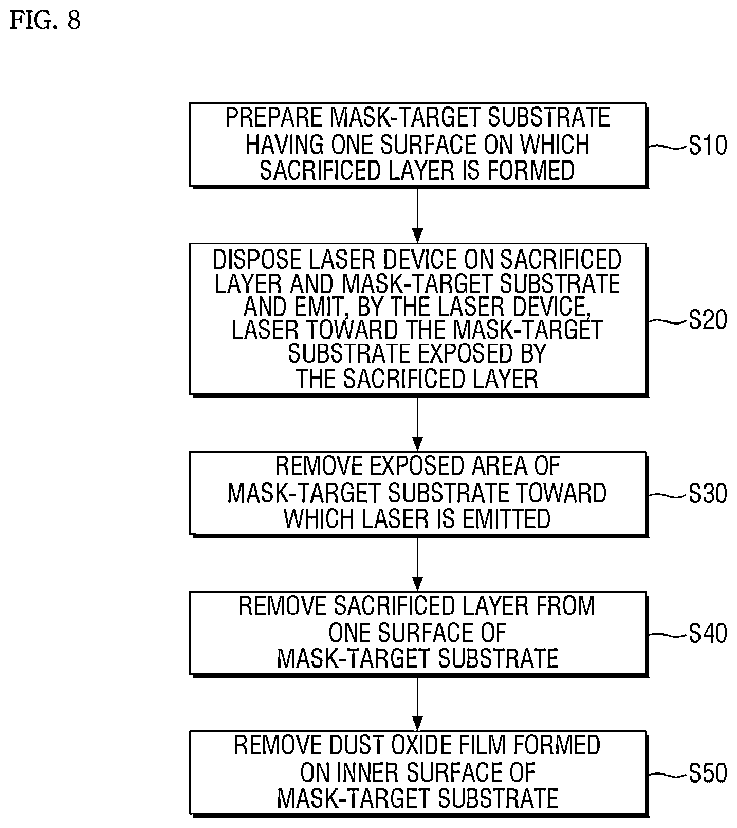 Patent US12351898 Figure 7 – Deposition mask and method of manufacturing the deposition mask