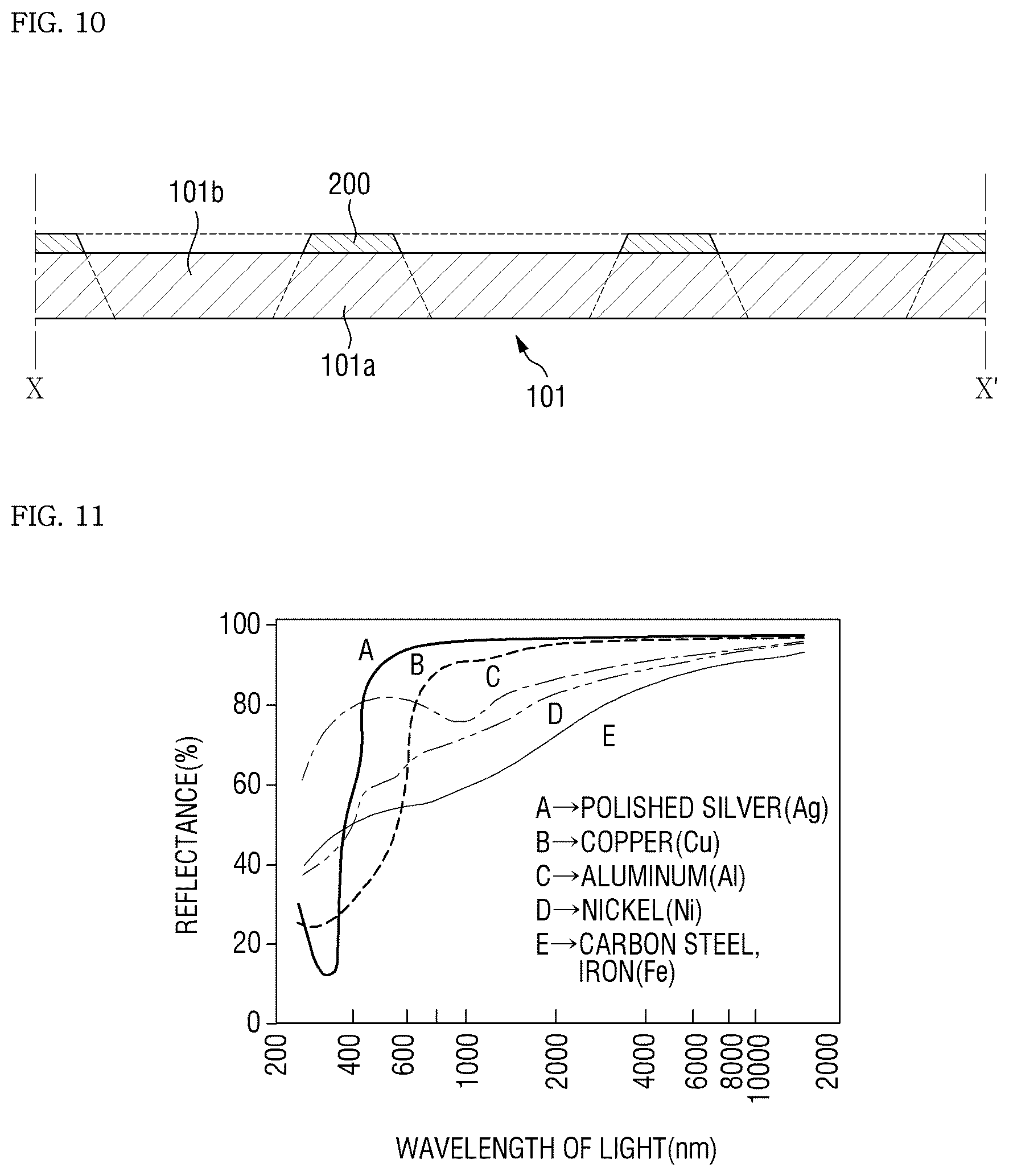 Patent US12351898 Figure 9 – Deposition mask and method of manufacturing the deposition mask