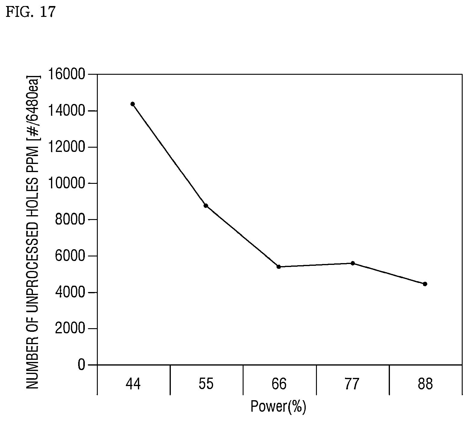 Patent US12351898 Figure 15 – Deposition mask and method of manufacturing the deposition mask