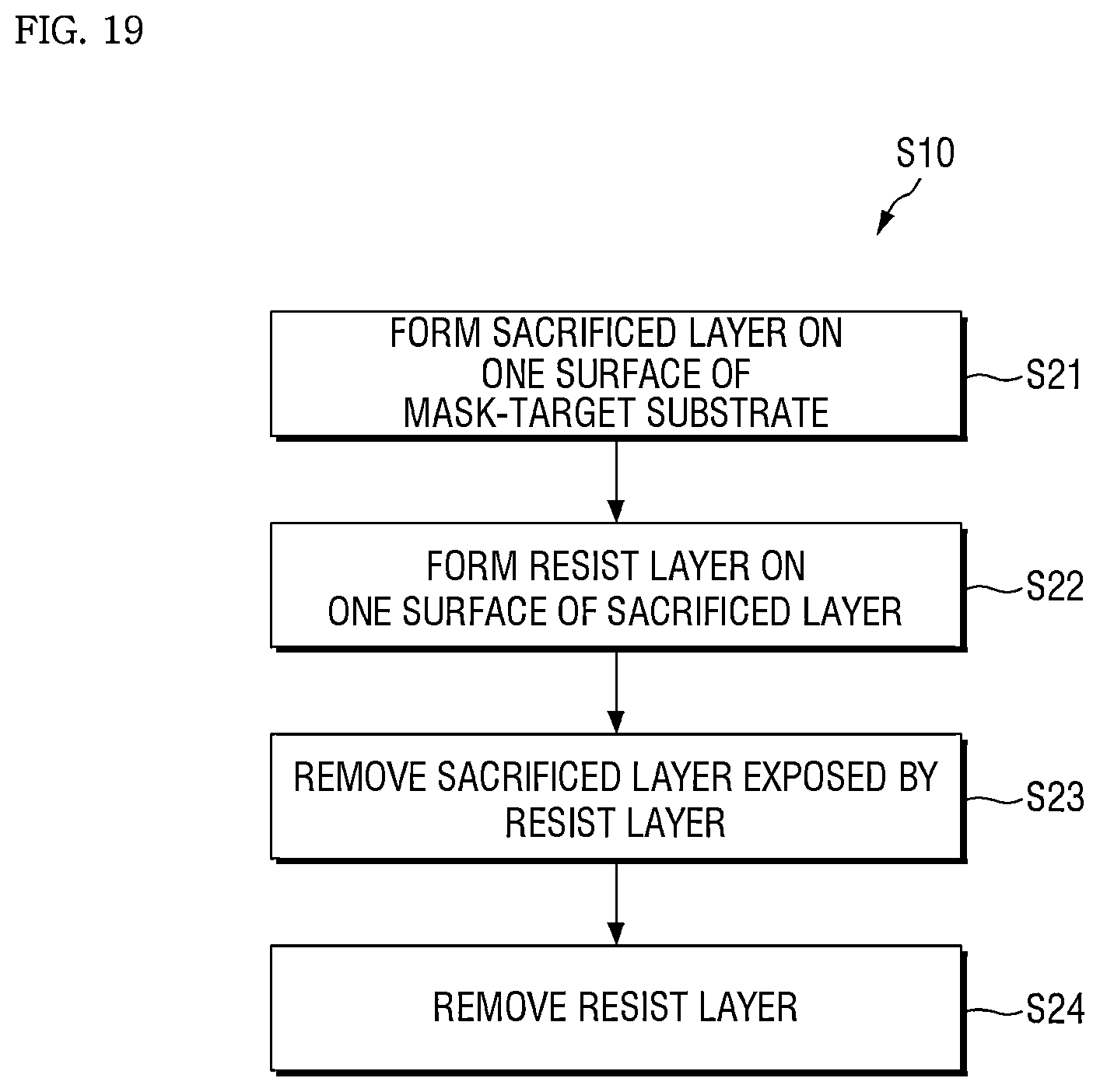 Patent US12351898 Figure 17 – Deposition mask and method of manufacturing the deposition mask