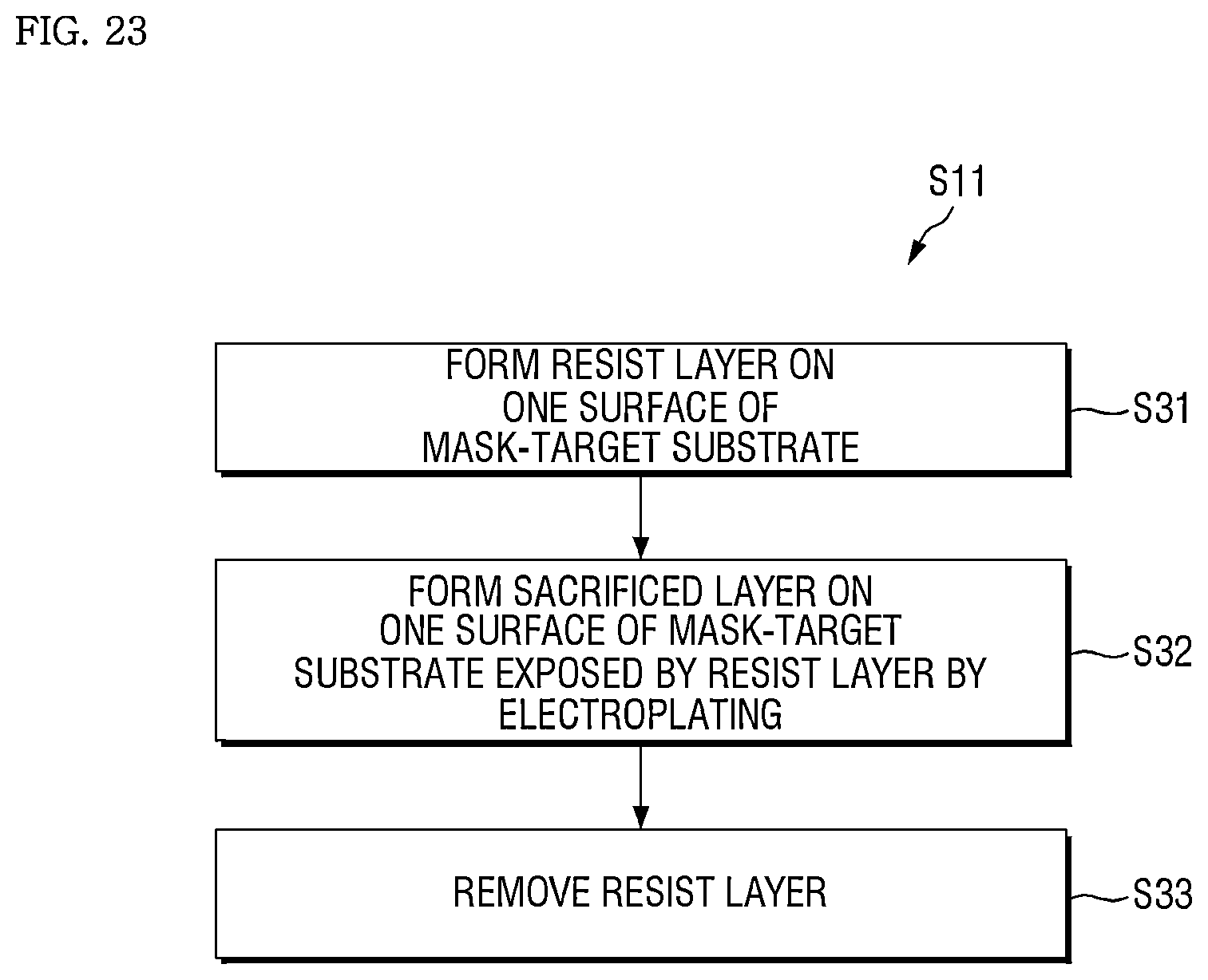 Patent US12351898 Figure 20 – Deposition mask and method of manufacturing the deposition mask