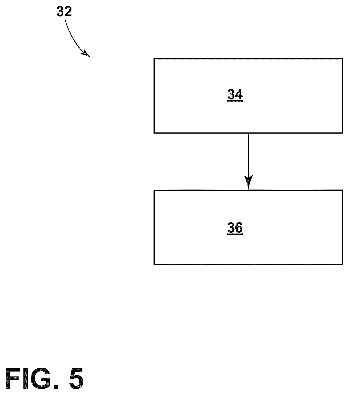 Patent US12351899 Figure 5 – Transparent article with a body and metal oxide disposed directly on the body, facilitating deposition of an electrically conductive and transparent ultra-thin metal film of a noble metal, and method of forming the same