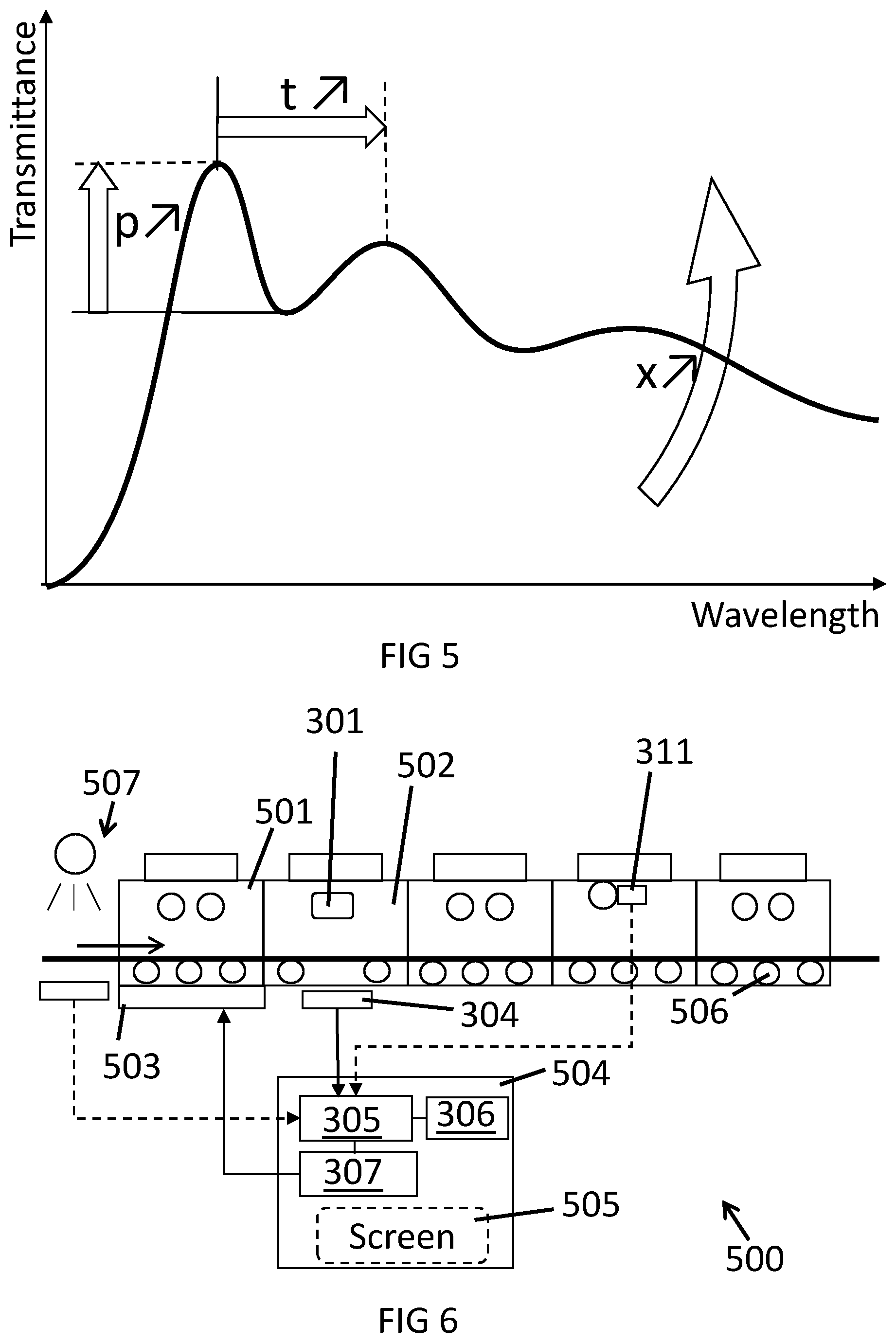 Patent US12351901 Figure 3 – Deposition of non-stoichiometric metal compound layer