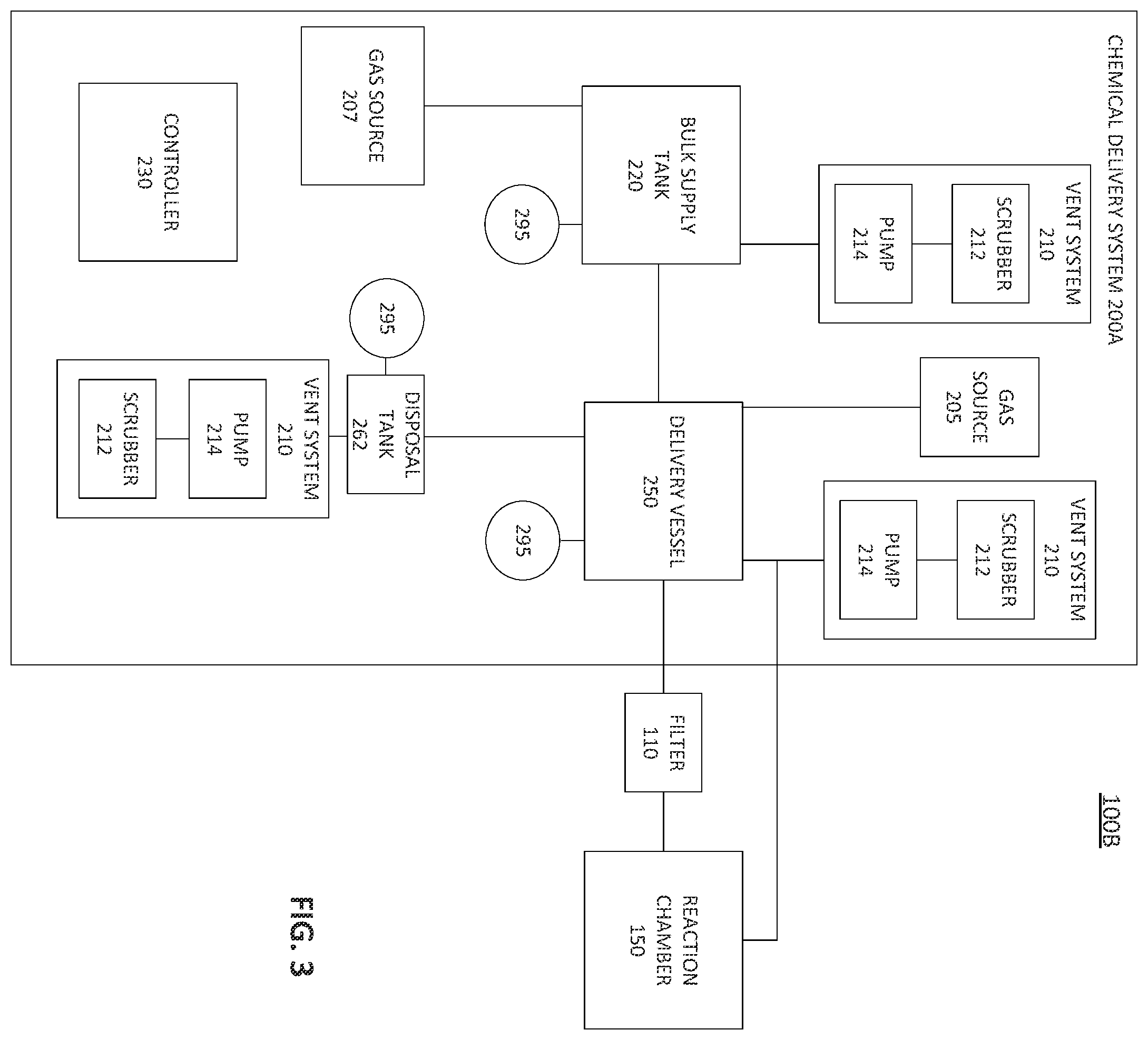 Patent US12351902 Figure 3 – Methods and systems for delivery of vanadium compounds