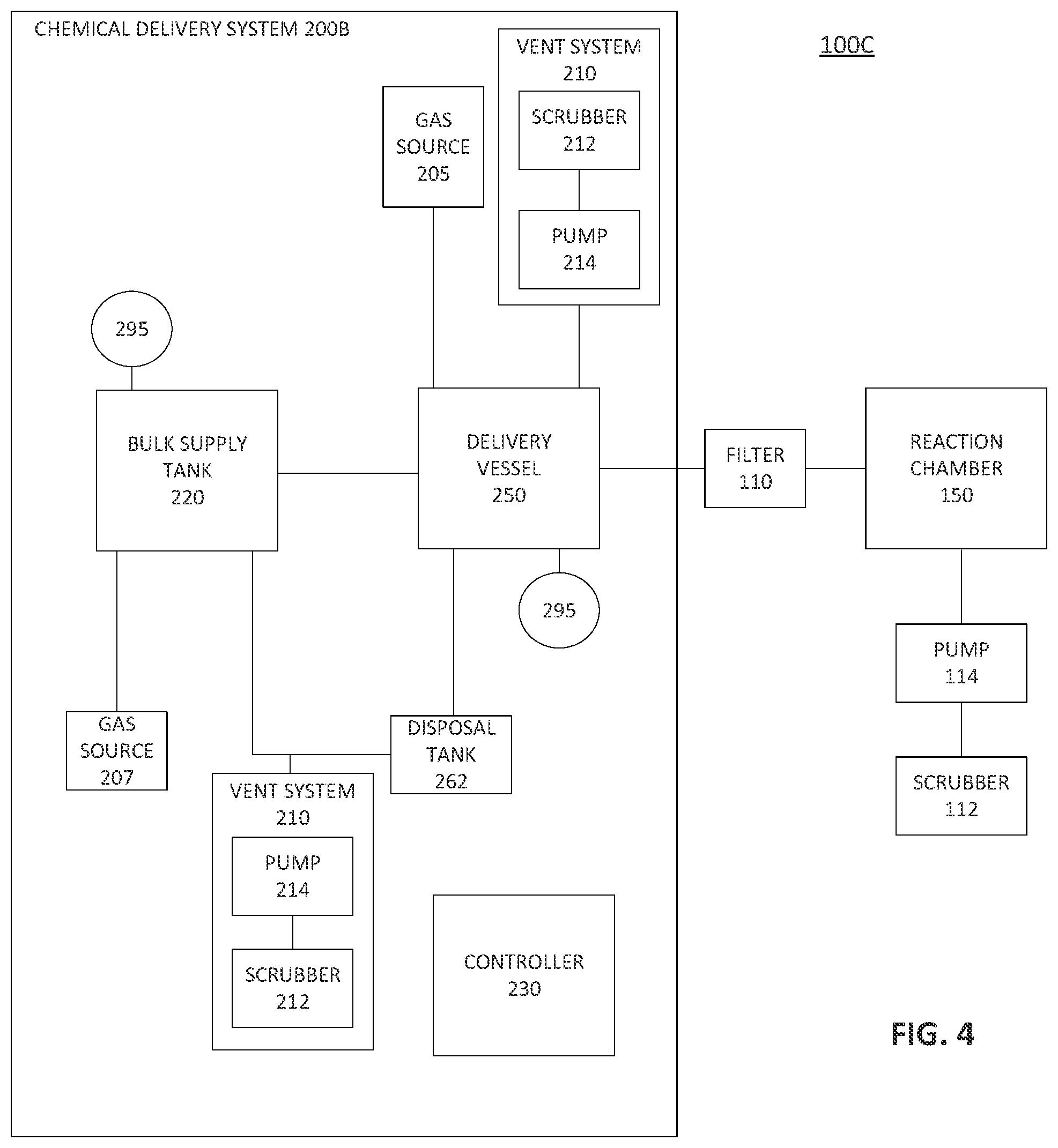 Patent US12351902 Figure 4 – Methods and systems for delivery of vanadium compounds