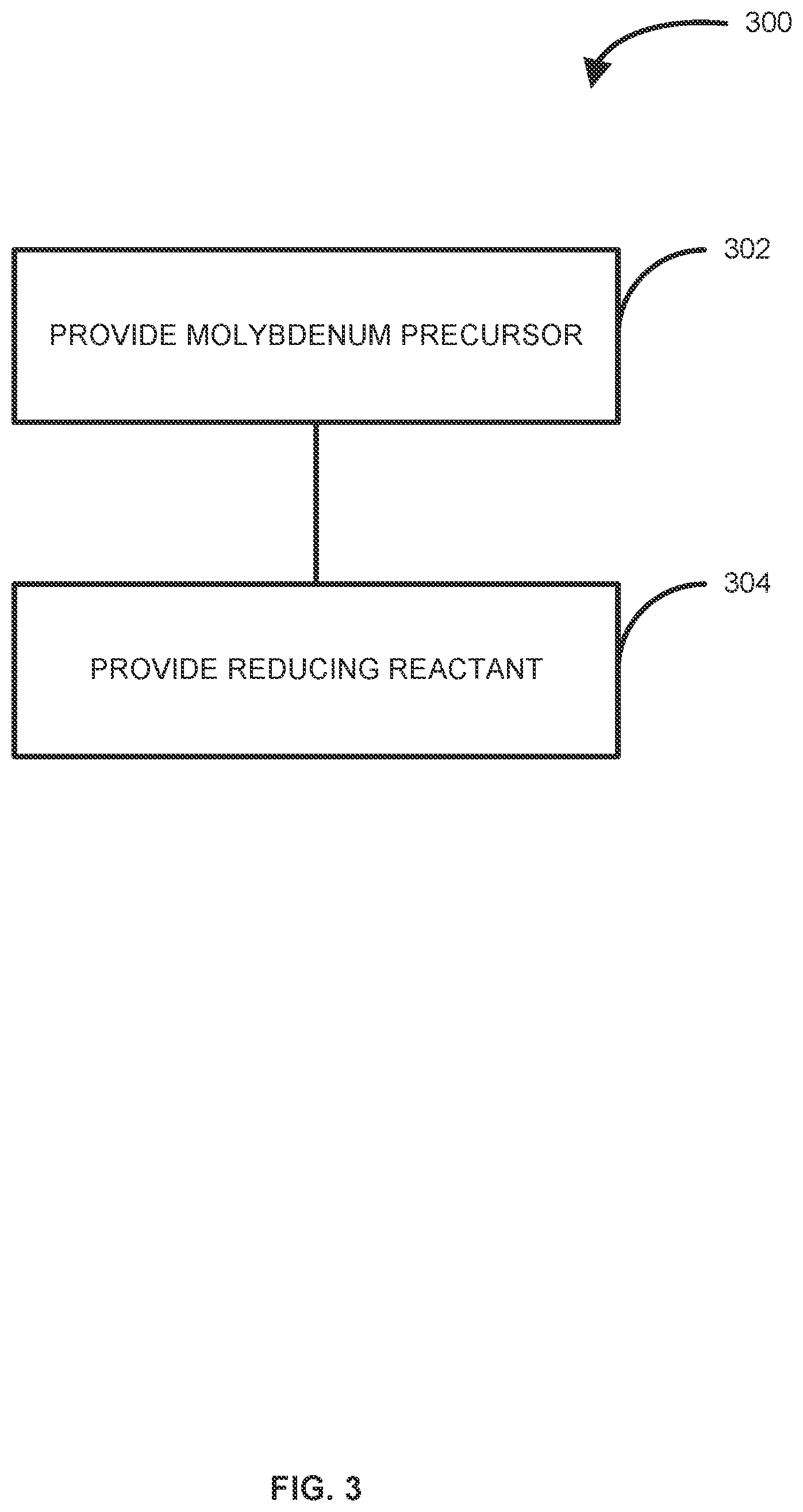 Patent US12351903 Figure 3 – Method and system for depositing molybdenum layers