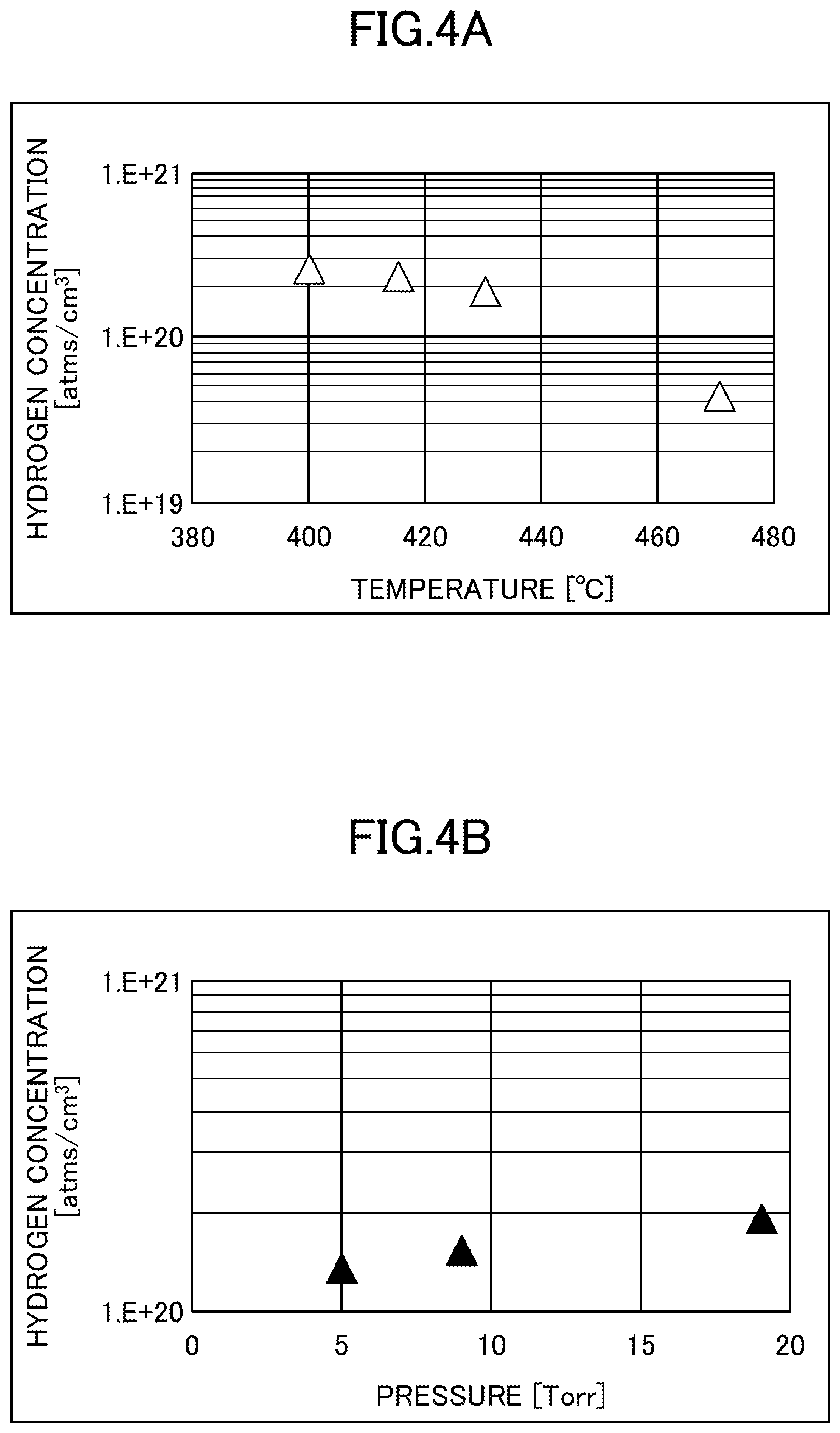 Patent US12351904 Figure 3 – Film deposition method and method for forming polycrystalline silicon film