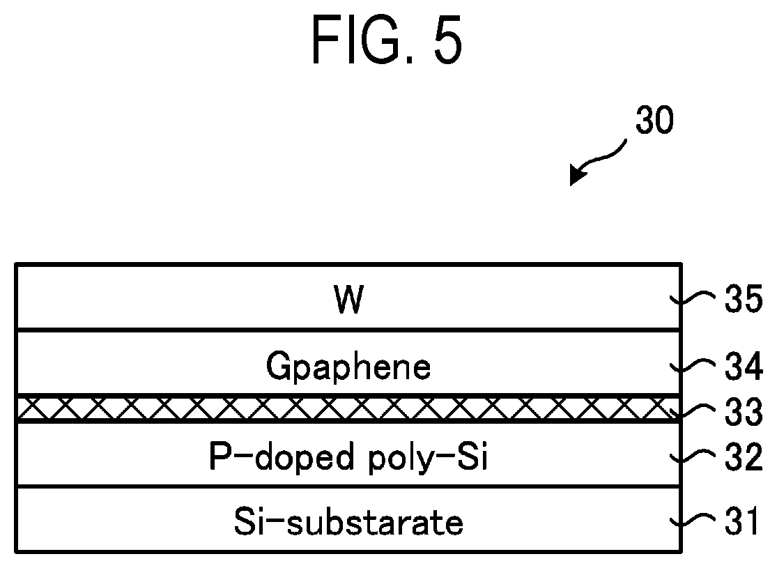 Patent US12351905 Figure 5 – Film forming method and film forming apparatus