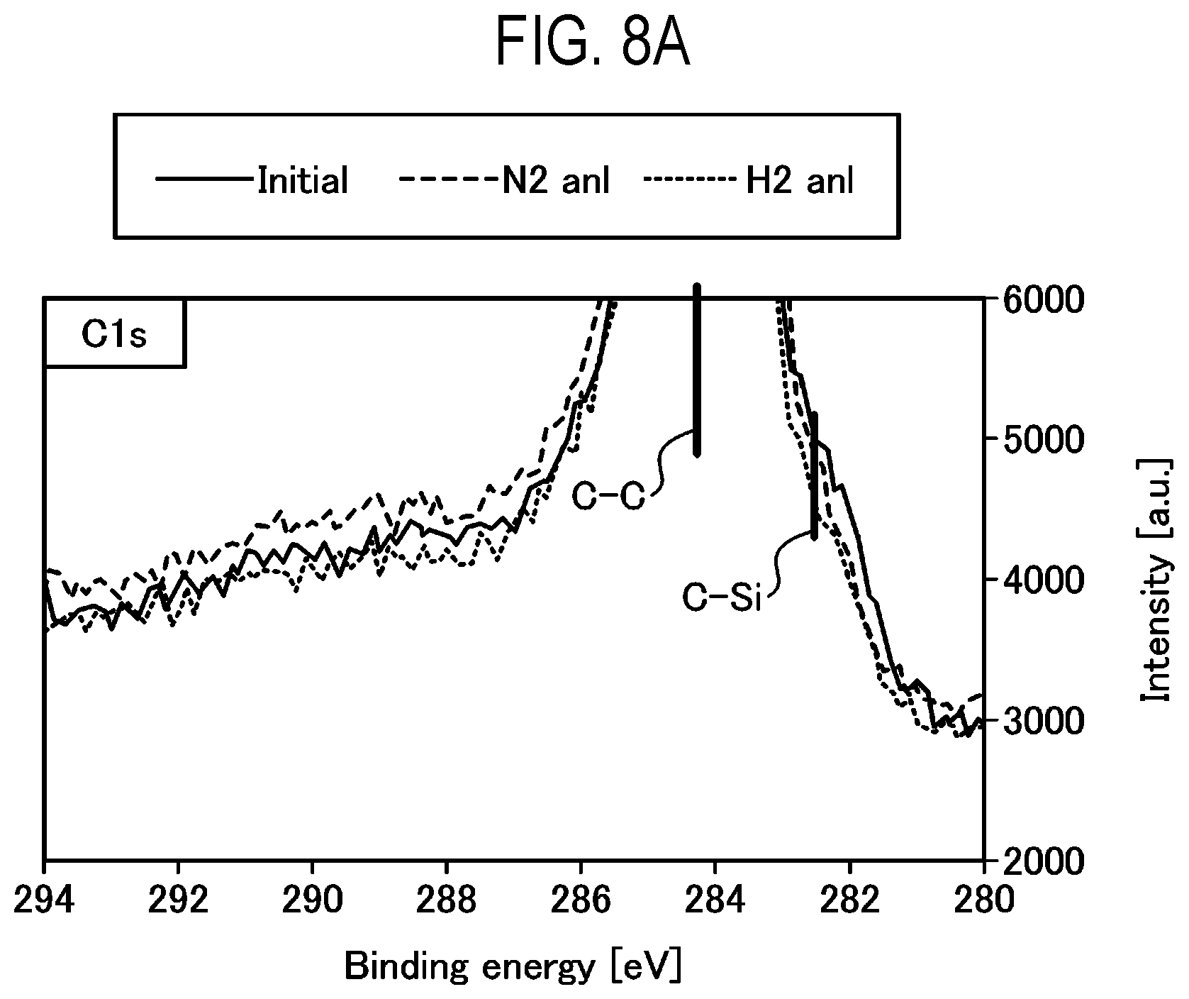 Patent US12351905 Figure 8 – Film forming method and film forming apparatus