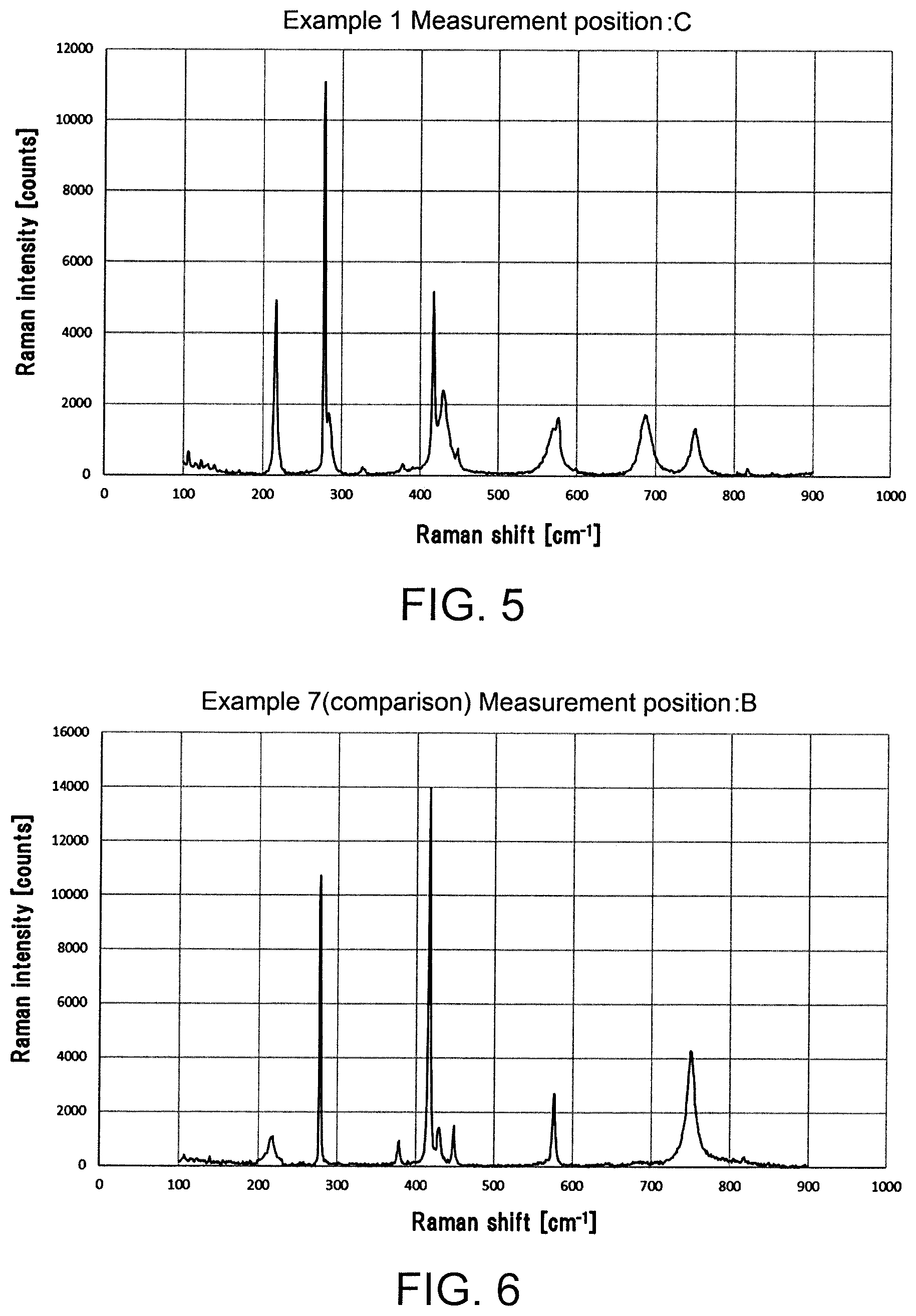 Patent US12351906 Figure 3 – Semiconductor film