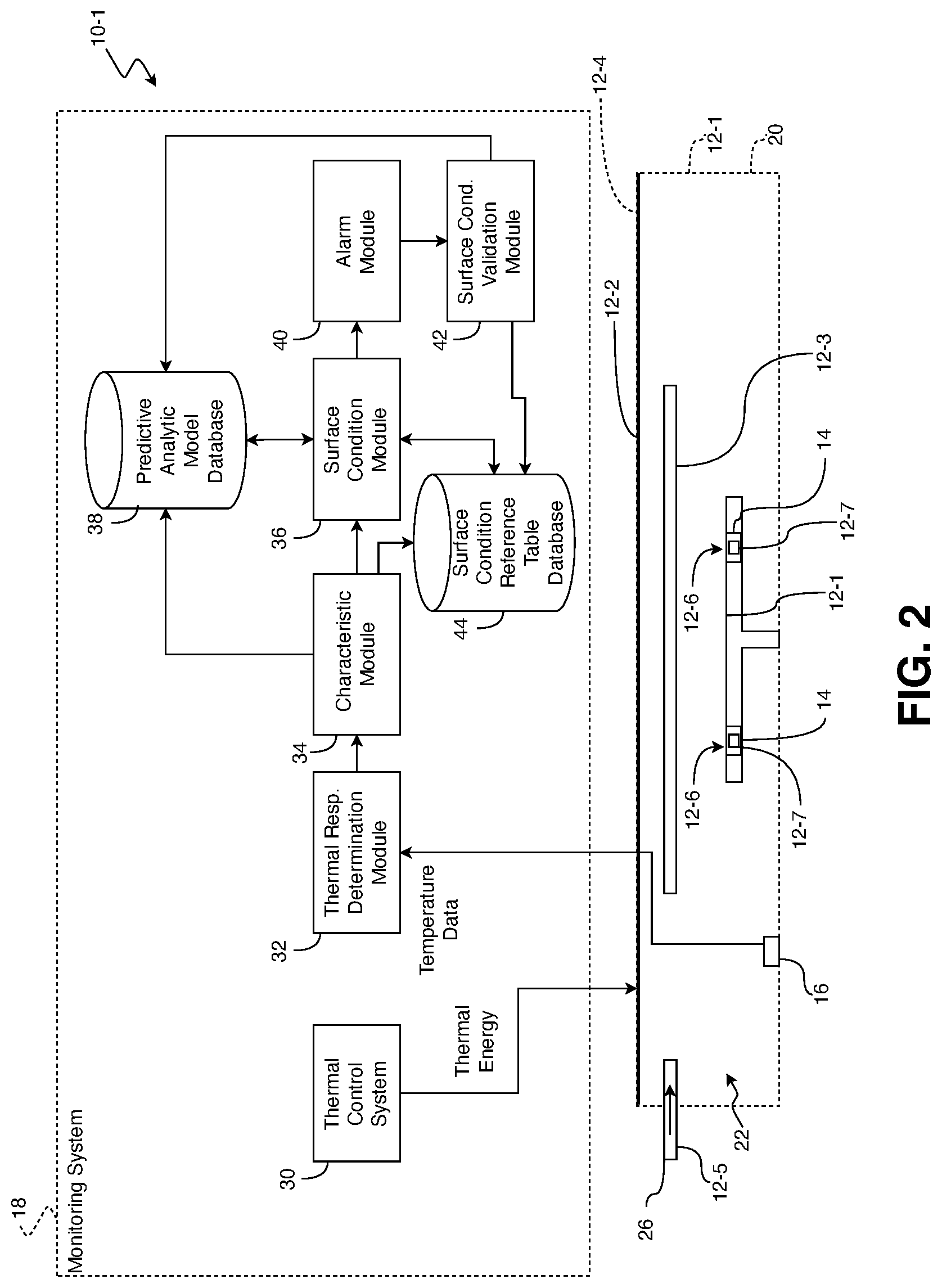 Patent US12351907 Figure 2 – Method of monitoring a surface condition of a component