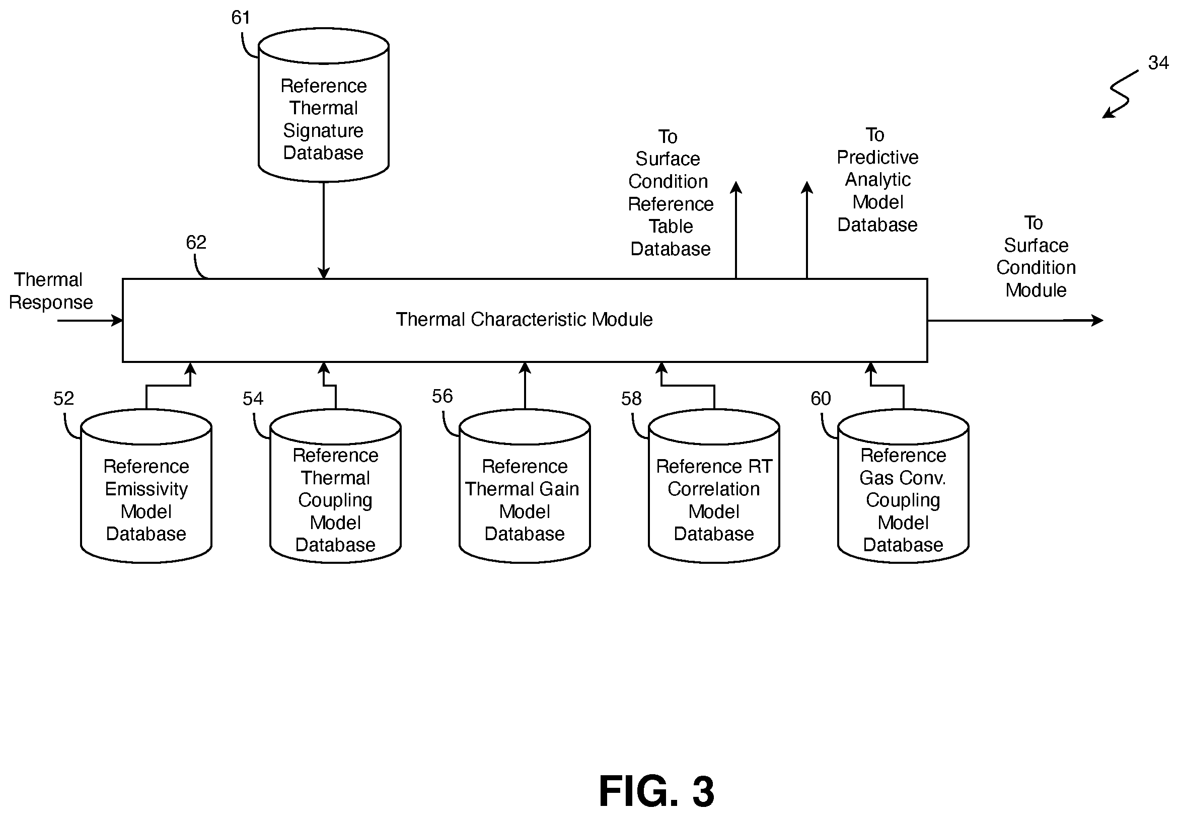 Patent US12351907 Figure 3 – Method of monitoring a surface condition of a component