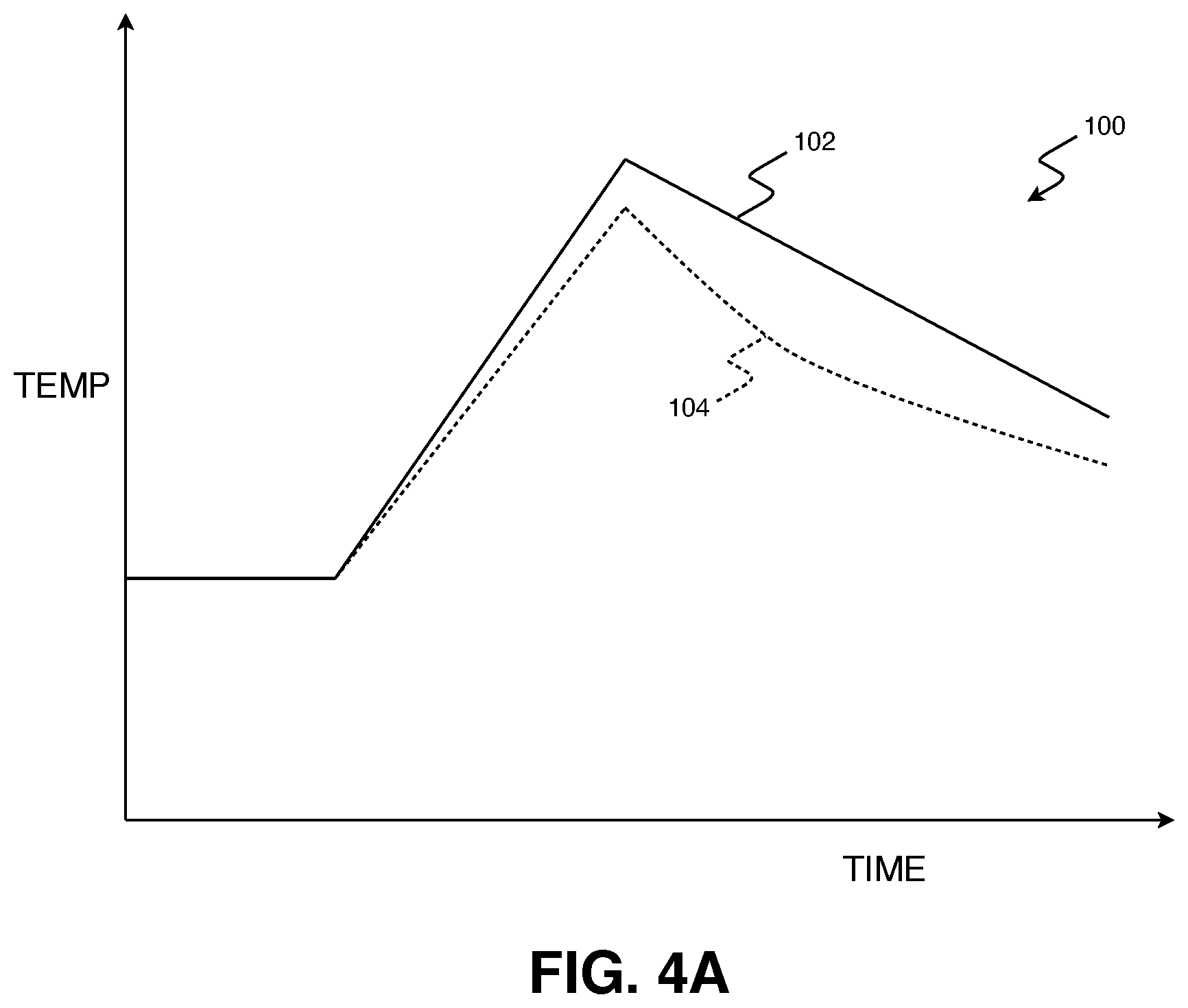 Patent US12351907 Figure 4 – Method of monitoring a surface condition of a component