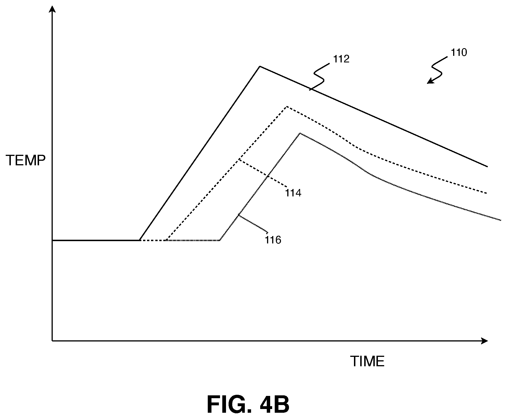 Patent US12351907 Figure 5 – Method of monitoring a surface condition of a component