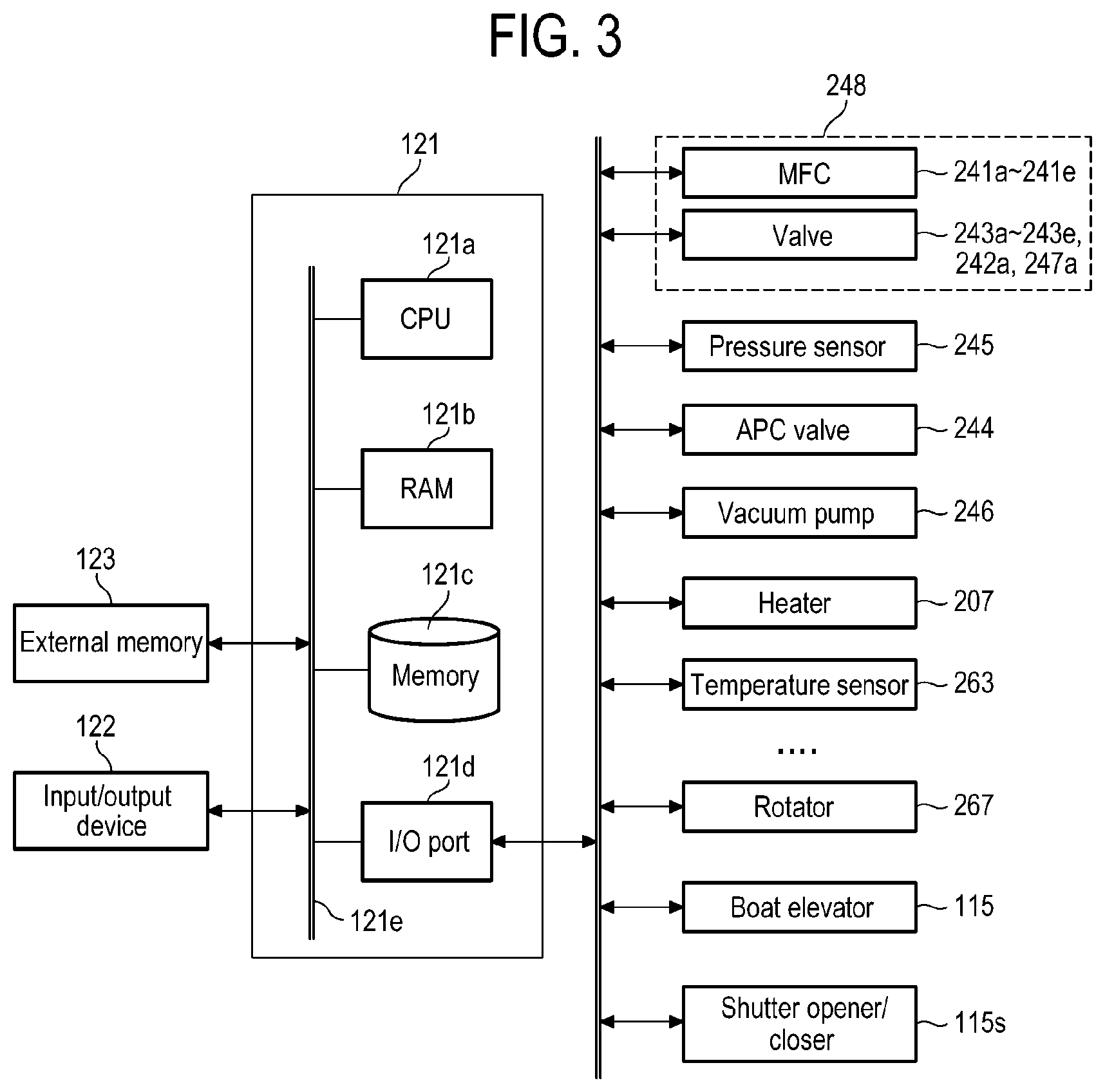 Patent US12351908 Figure 3 – Substrate processing method, recording medium, and substrate processing apparatus