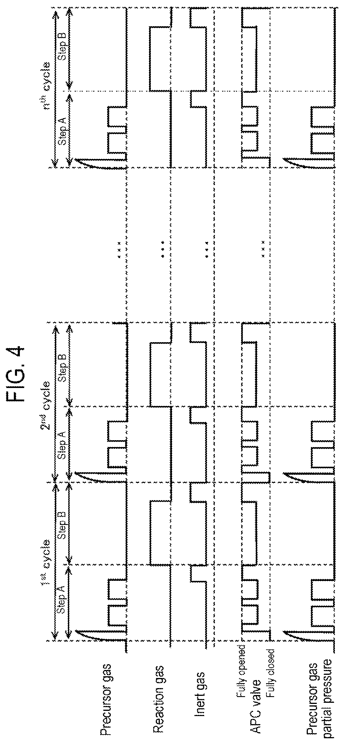 Patent US12351908 Figure 4 – Substrate processing method, recording medium, and substrate processing apparatus