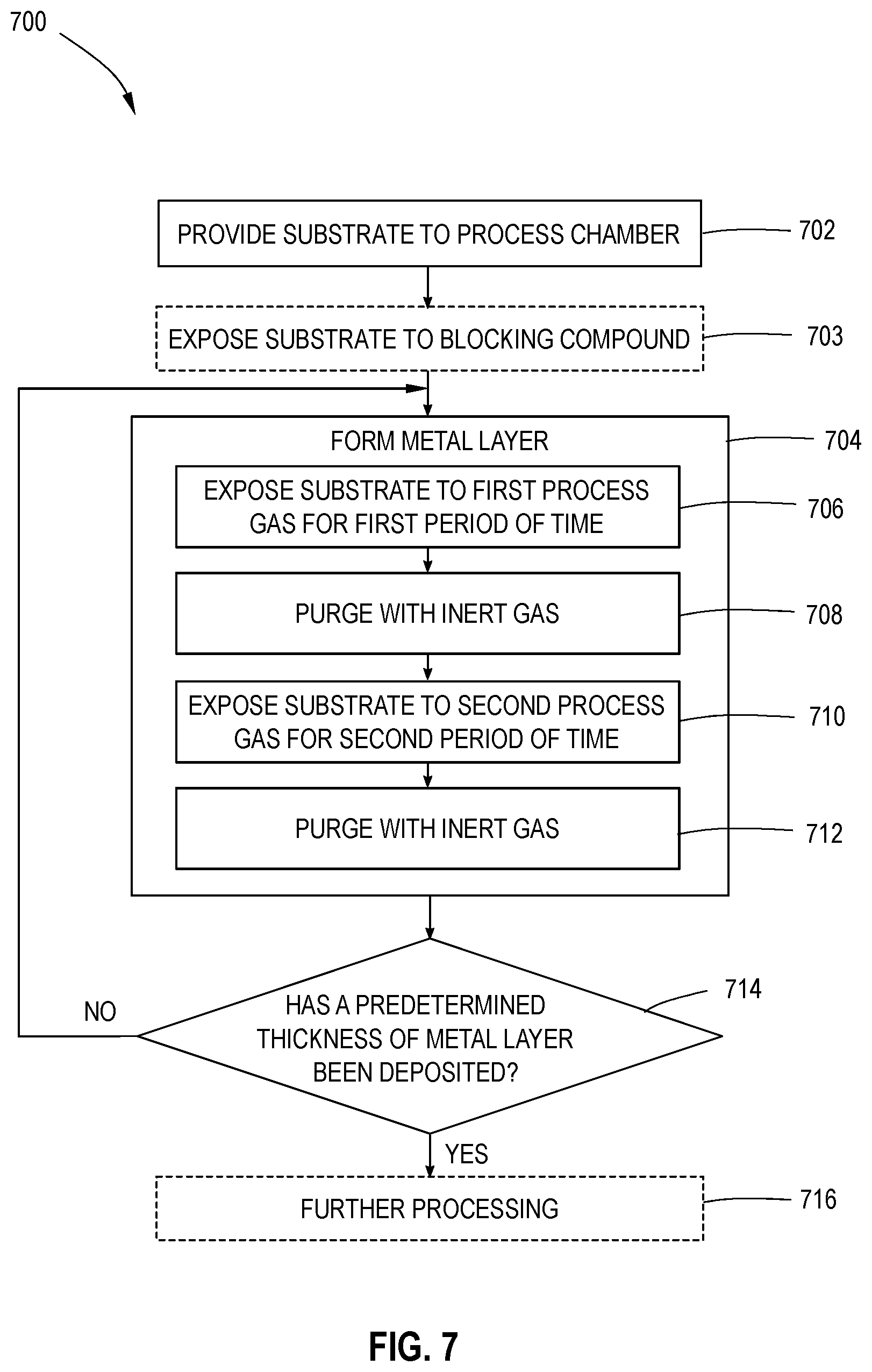 Patent US12351909 Figure 6 – Gap fill methods using catalyzed deposition