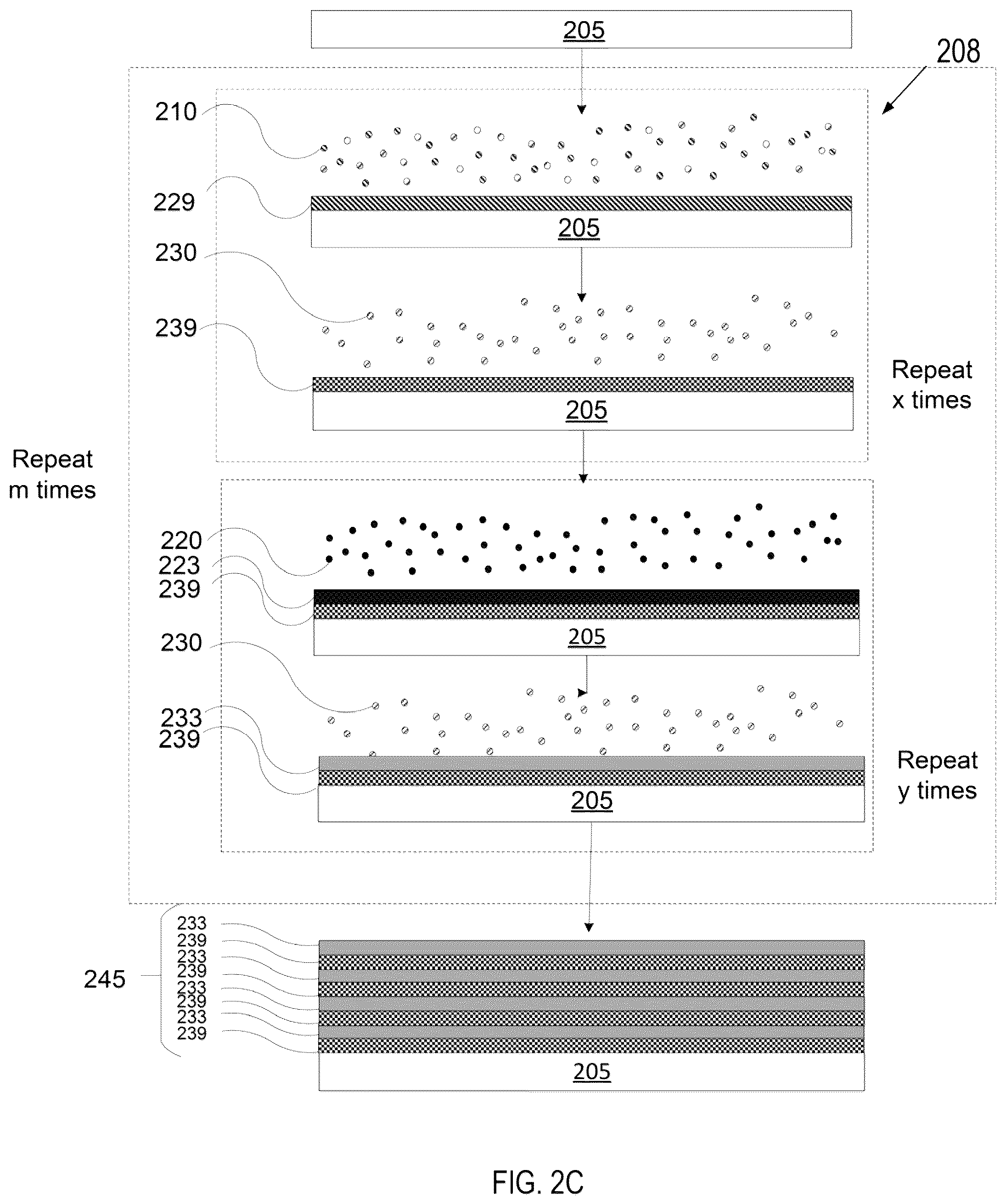 Patent US12351910 Figure 3 – Hafnium aluminum oxide coatings deposited by atomic layer deposition