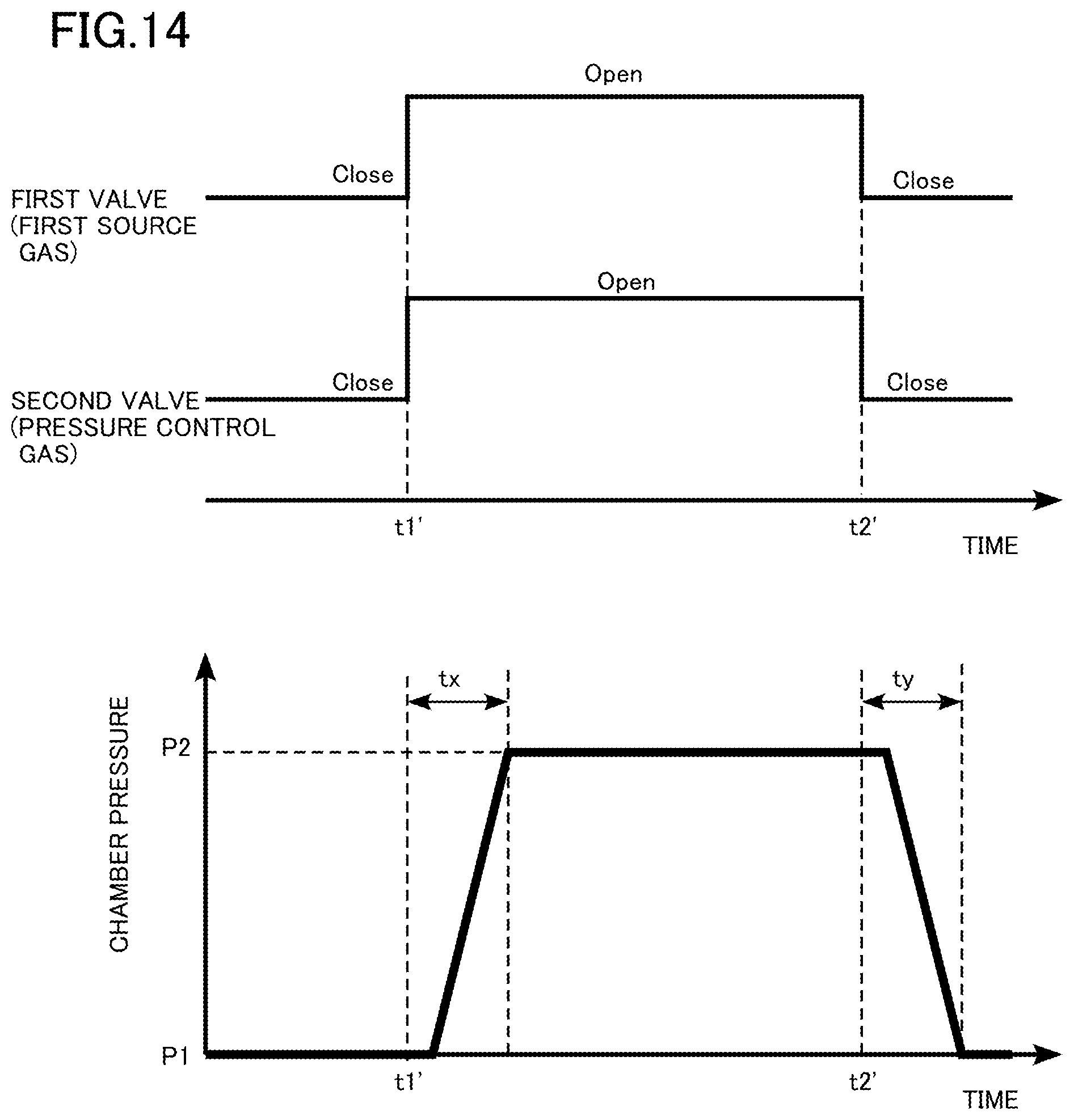 Patent US12351913 Figure 14 – Film forming apparatus and film forming method