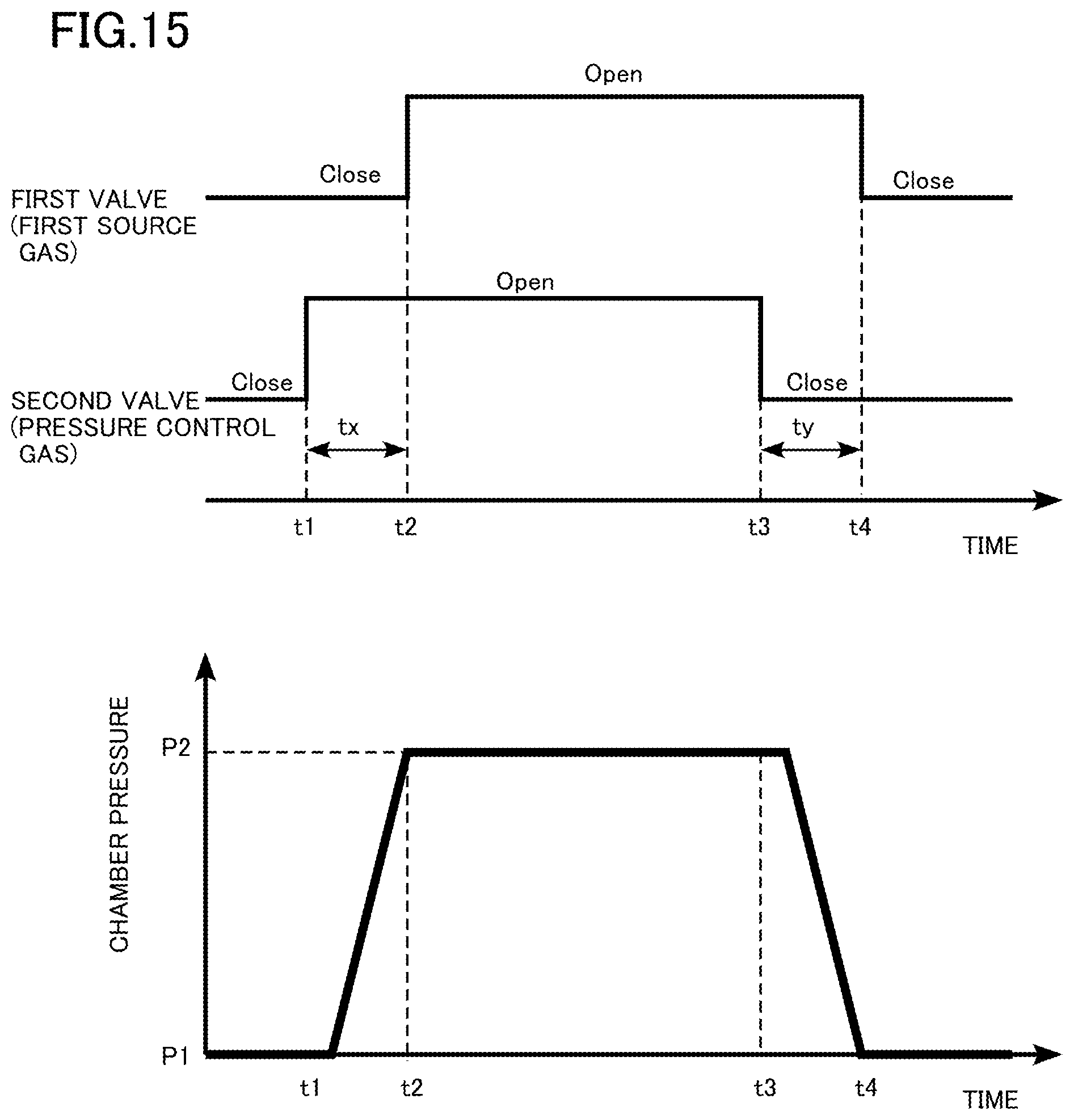 Patent US12351913 Figure 15 – Film forming apparatus and film forming method