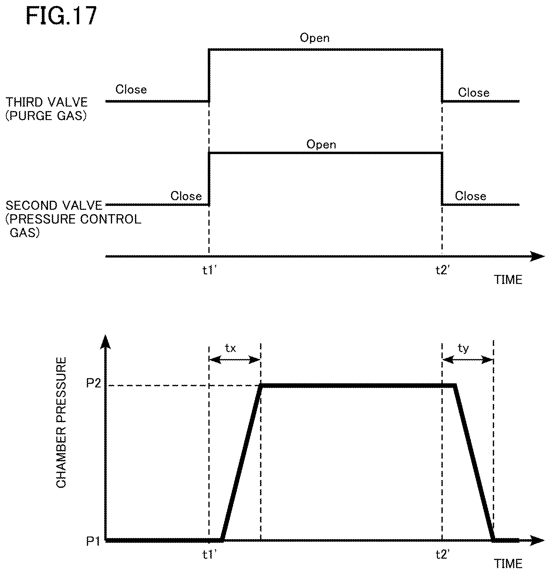 Patent US12351913 Figure 17 – Film forming apparatus and film forming method