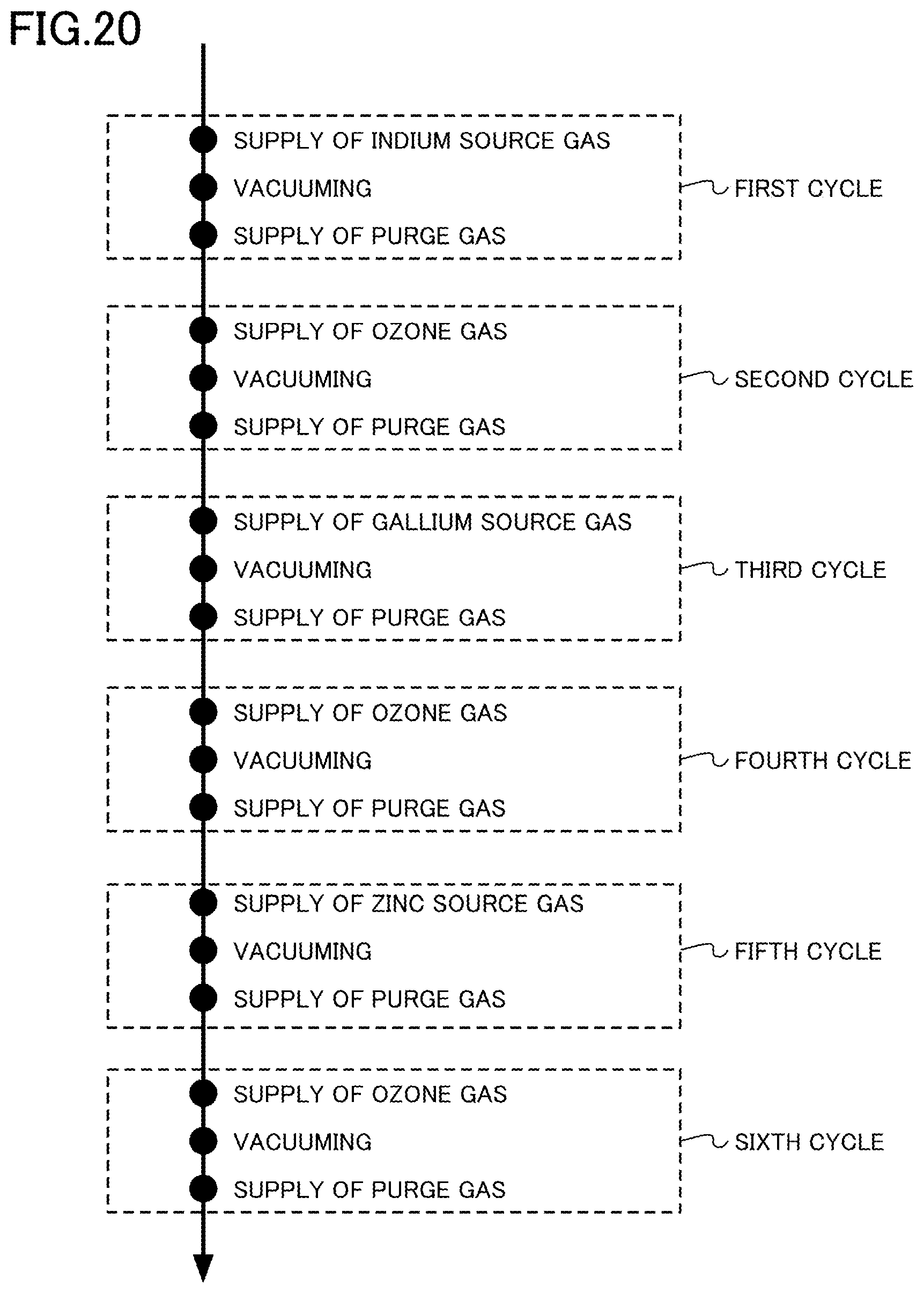 Patent US12351913 Figure 20 – Film forming apparatus and film forming method