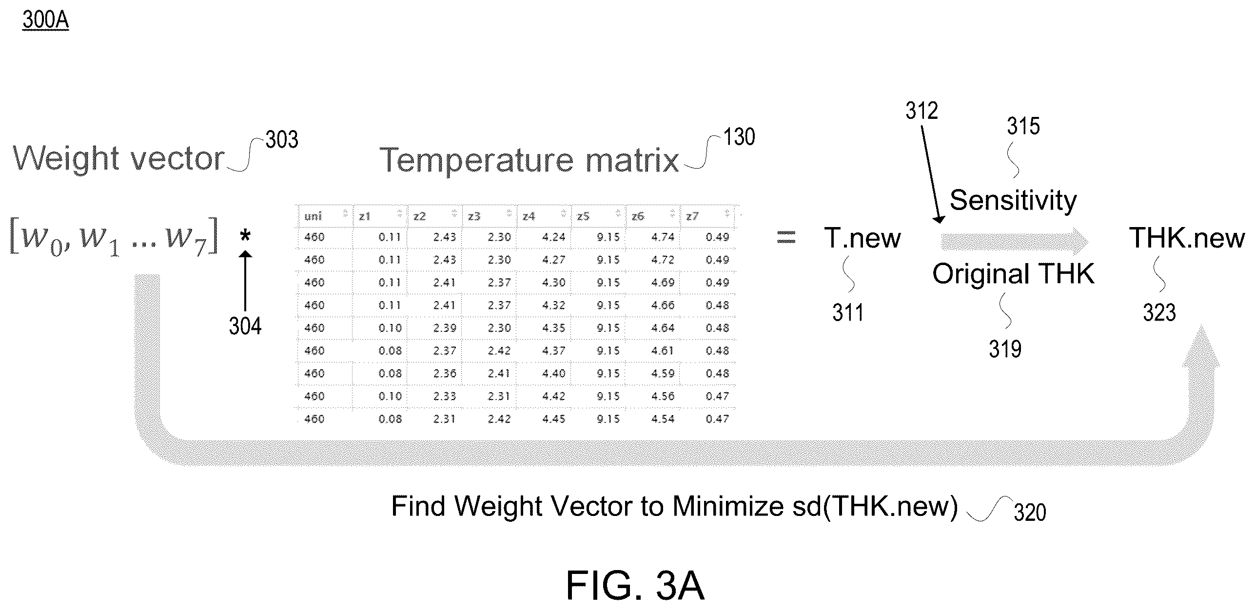 Patent US12351917 Figure 3 – Multi-zone heater tuning in substrate heater