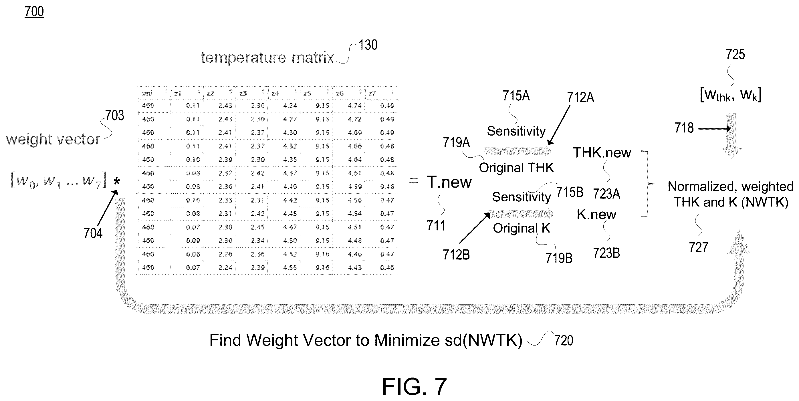 Patent US12351917 Figure 9 – Multi-zone heater tuning in substrate heater