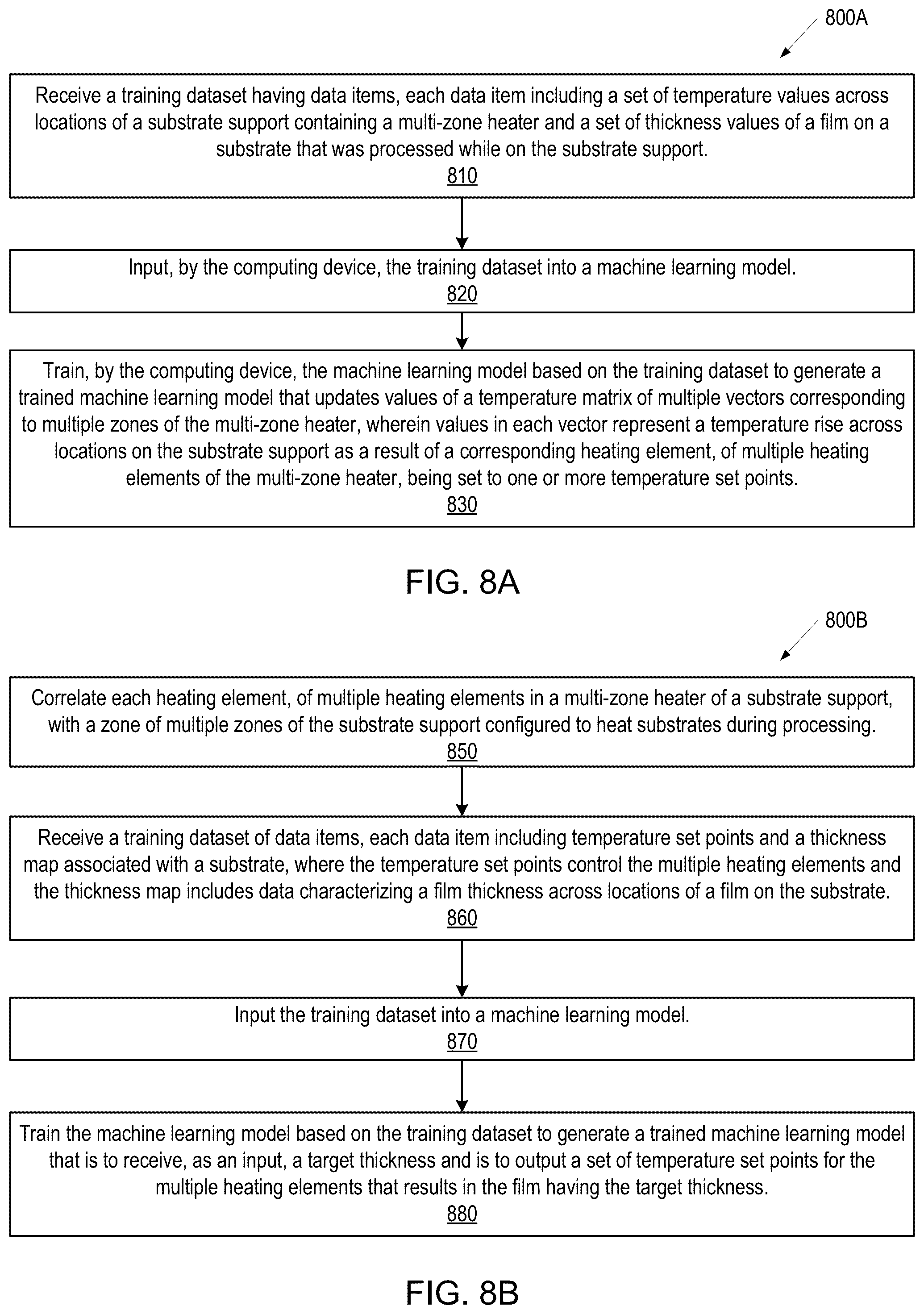 Patent US12351917 Figure 10 – Multi-zone heater tuning in substrate heater