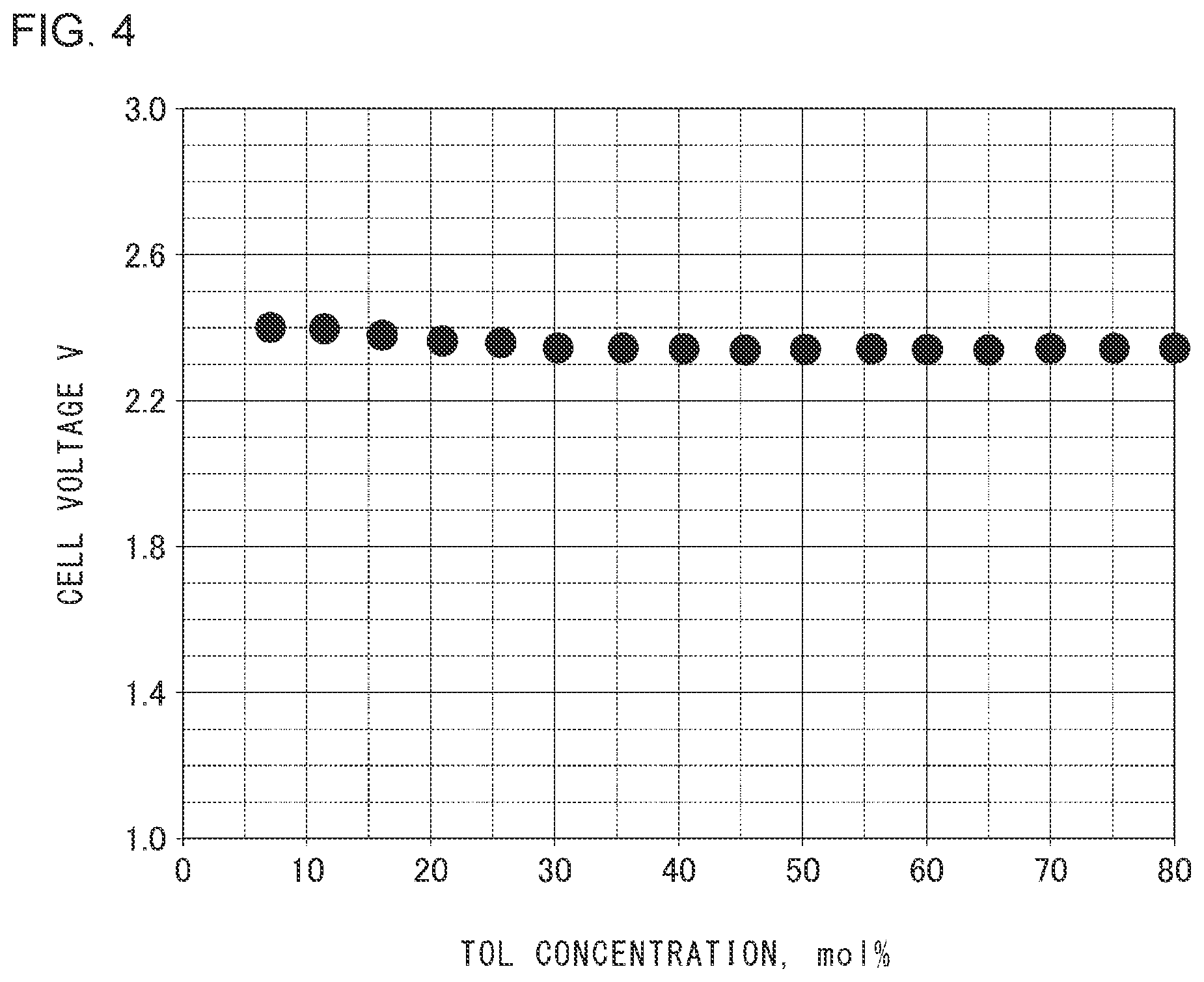 Patent US12351923 Figure 3 – Organic hydride producing system, control device for organic hydride producing system, and control method for organic hydride producing system