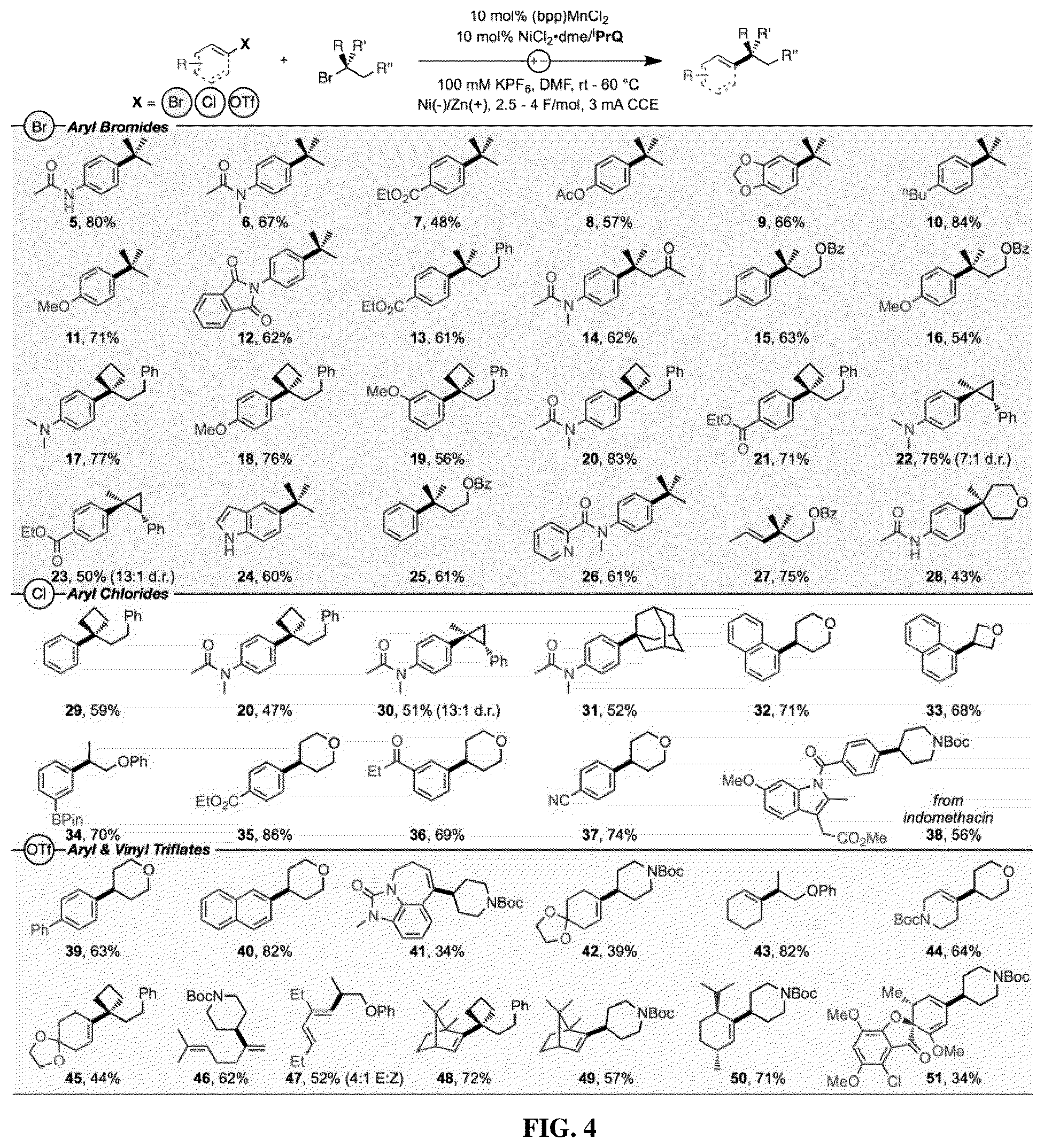 Patent US12351924 Figure 3 – Electroreductive cross coupling