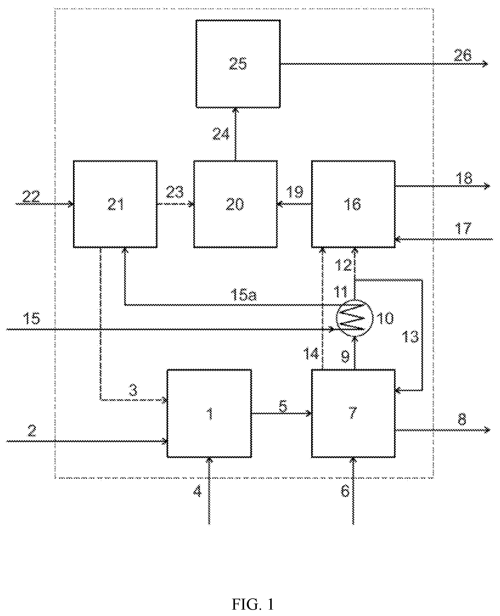 Patent US12351926 — Process and integrated plant for the treatment of the carbon oxides formed in the production of aluminum — Figure 1