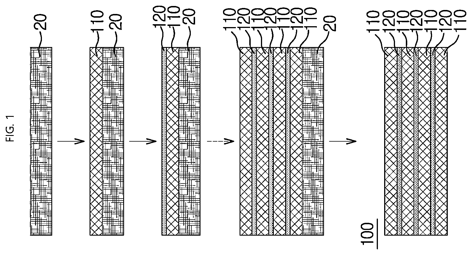 Patent US12351928 Figure 1 – Electrodeposition apparatus to prepare a multilayer copper foil