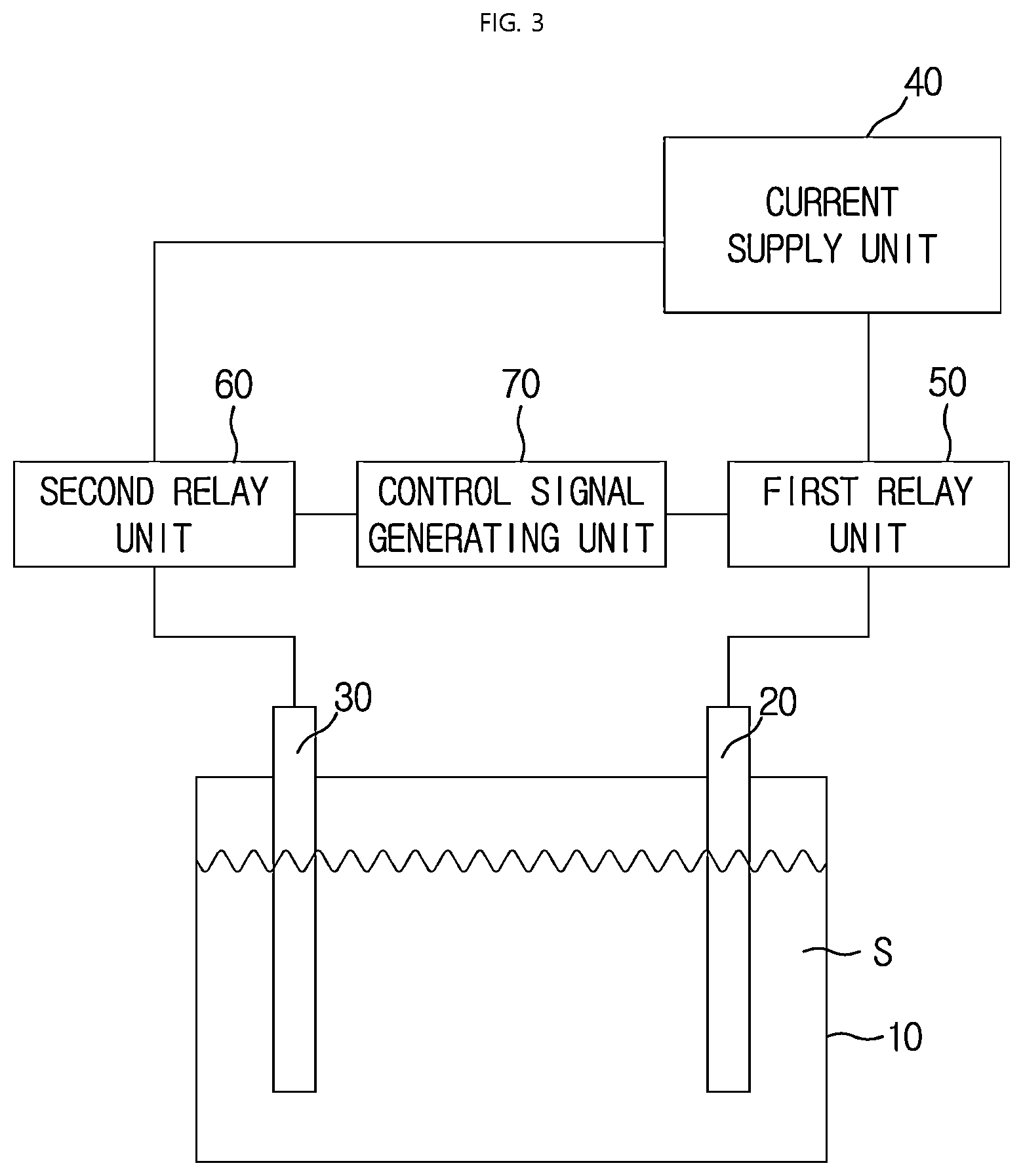 Patent US12351928 Figure 3 – Electrodeposition apparatus to prepare a multilayer copper foil