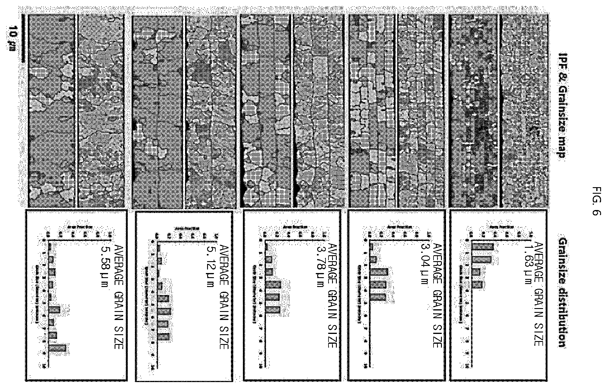 Patent US12351928 Figure 6 – Electrodeposition apparatus to prepare a multilayer copper foil