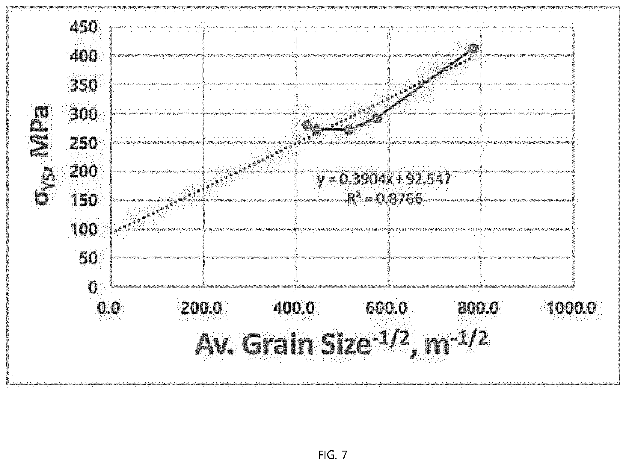Patent US12351928 Figure 7 – Electrodeposition apparatus to prepare a multilayer copper foil