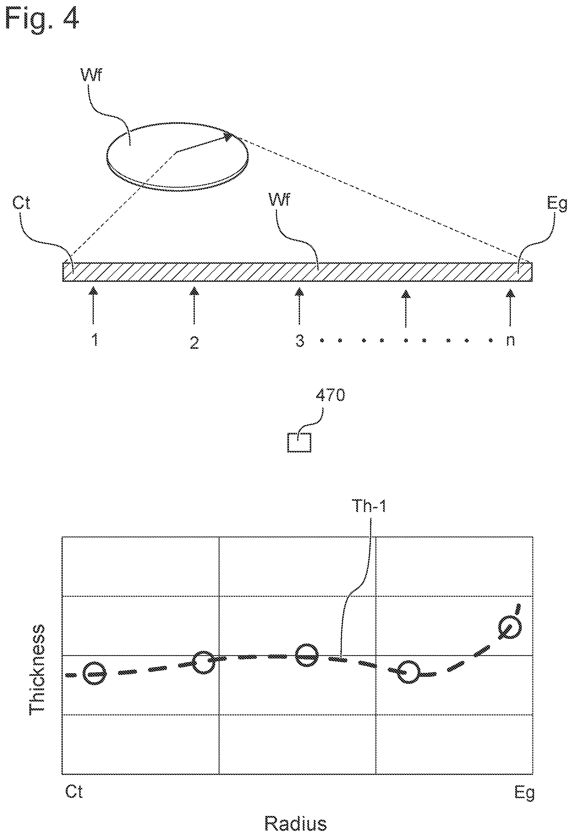 Patent US12351929 Figure 4 – Plating apparatus and plating method