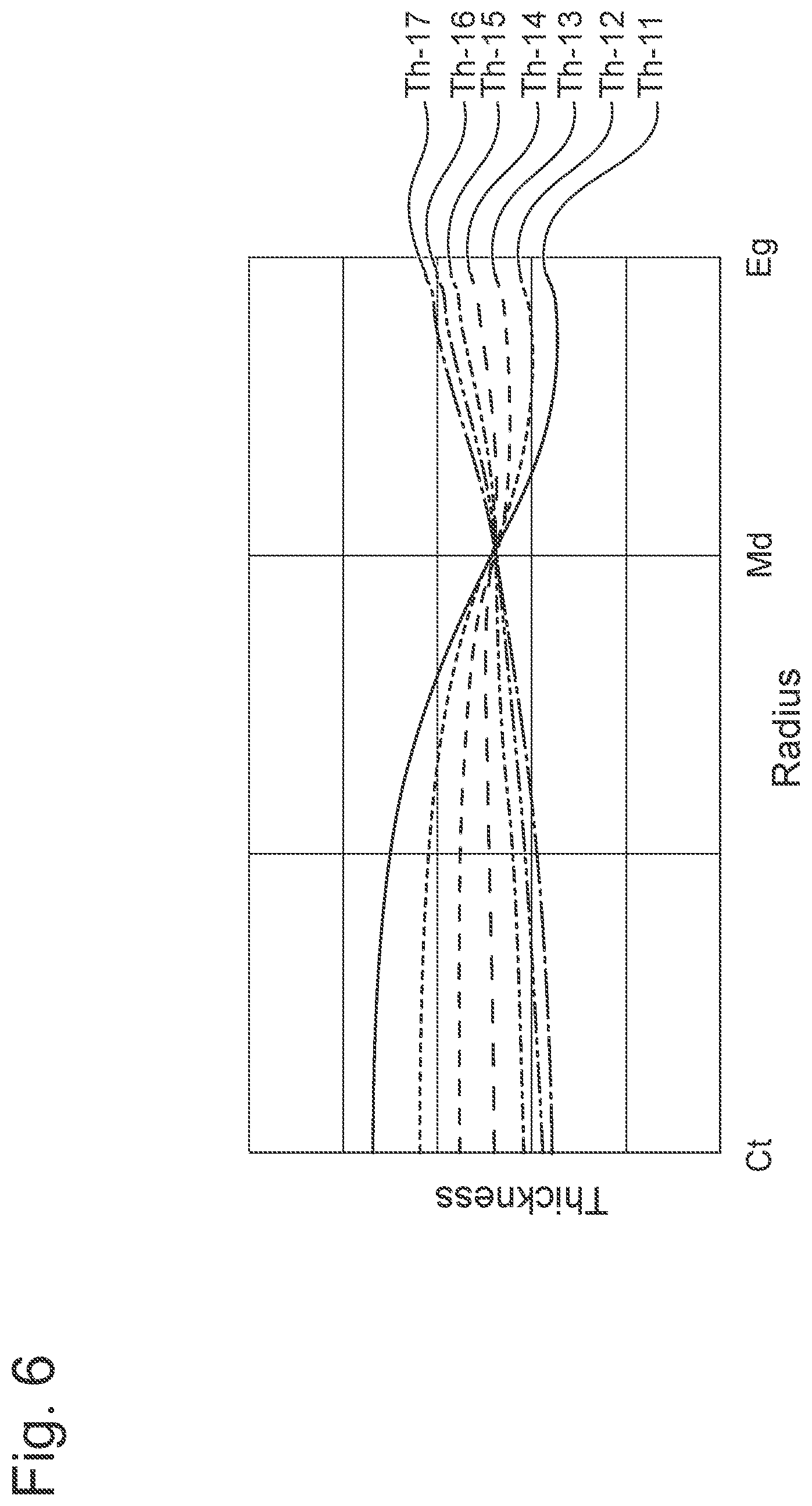 Patent US12351929 Figure 6 – Plating apparatus and plating method
