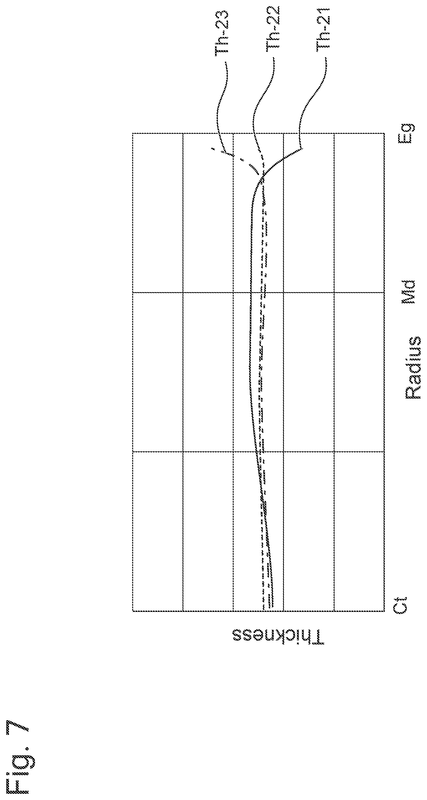 Patent US12351929 Figure 7 – Plating apparatus and plating method