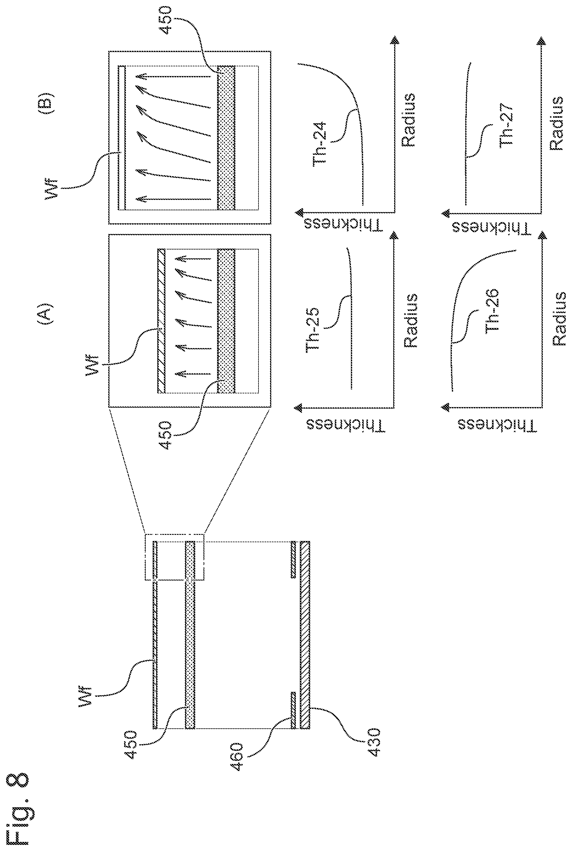 Patent US12351929 Figure 8 – Plating apparatus and plating method