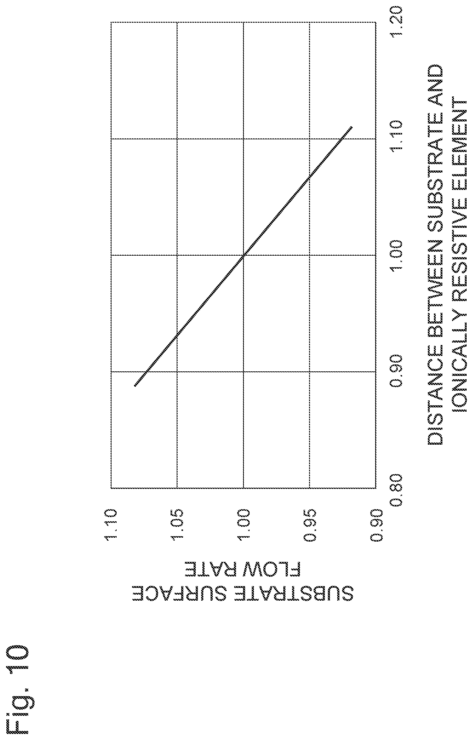 Patent US12351929 Figure 10 – Plating apparatus and plating method
