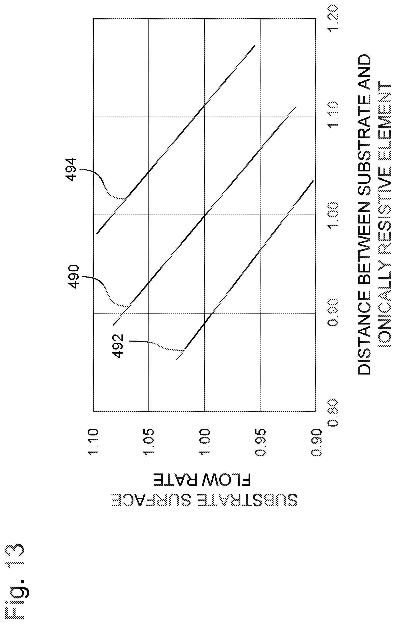 Patent US12351929 Figure 13 – Plating apparatus and plating method