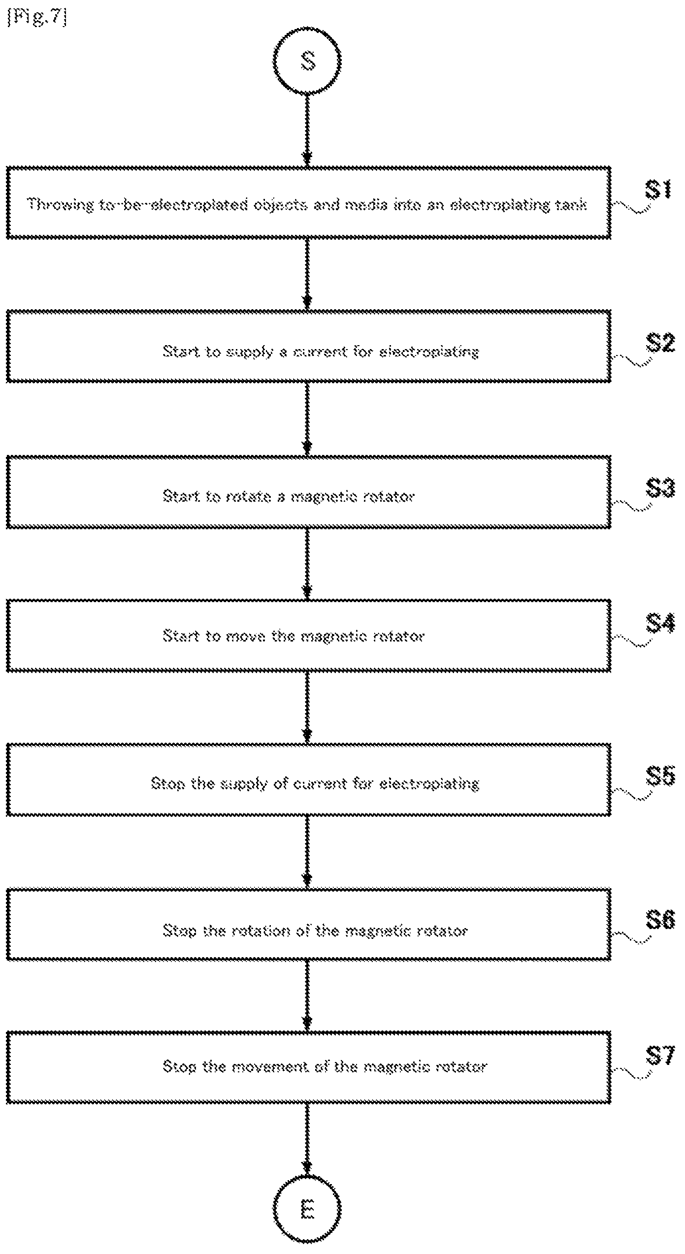 Patent US12351930 Figure 4 – Electroplating device and method for manufacturing plated product