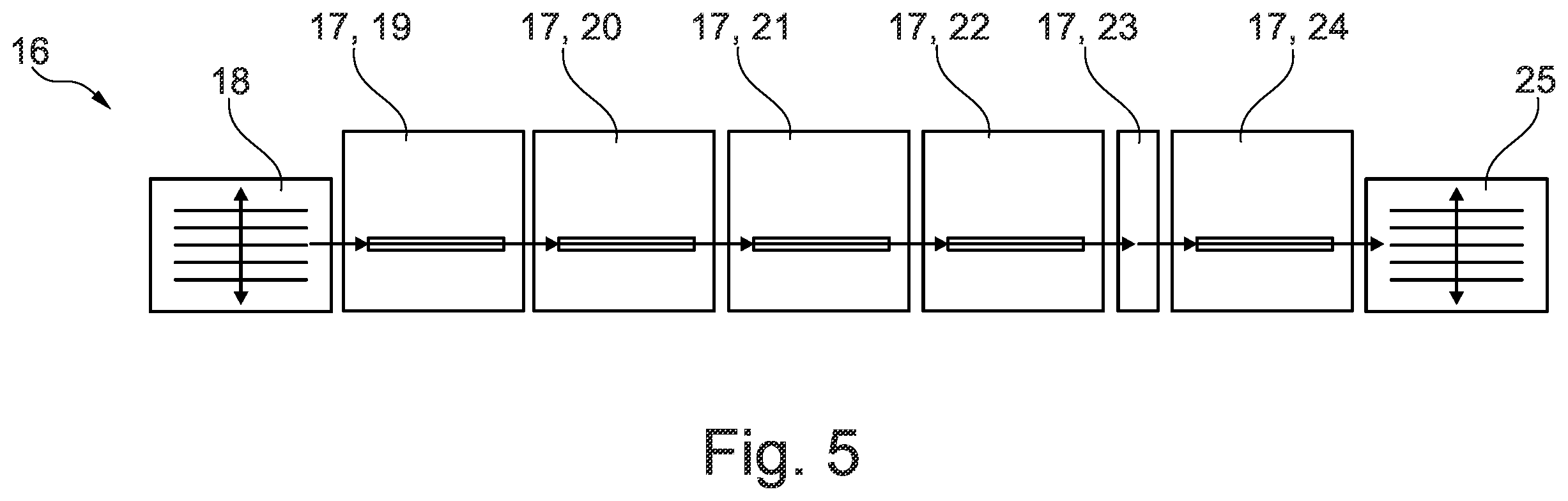 Patent US12351935 Figure 4 – Distribution system for a process fluid for chemical and/or electrolytic surface treatment of a substrate